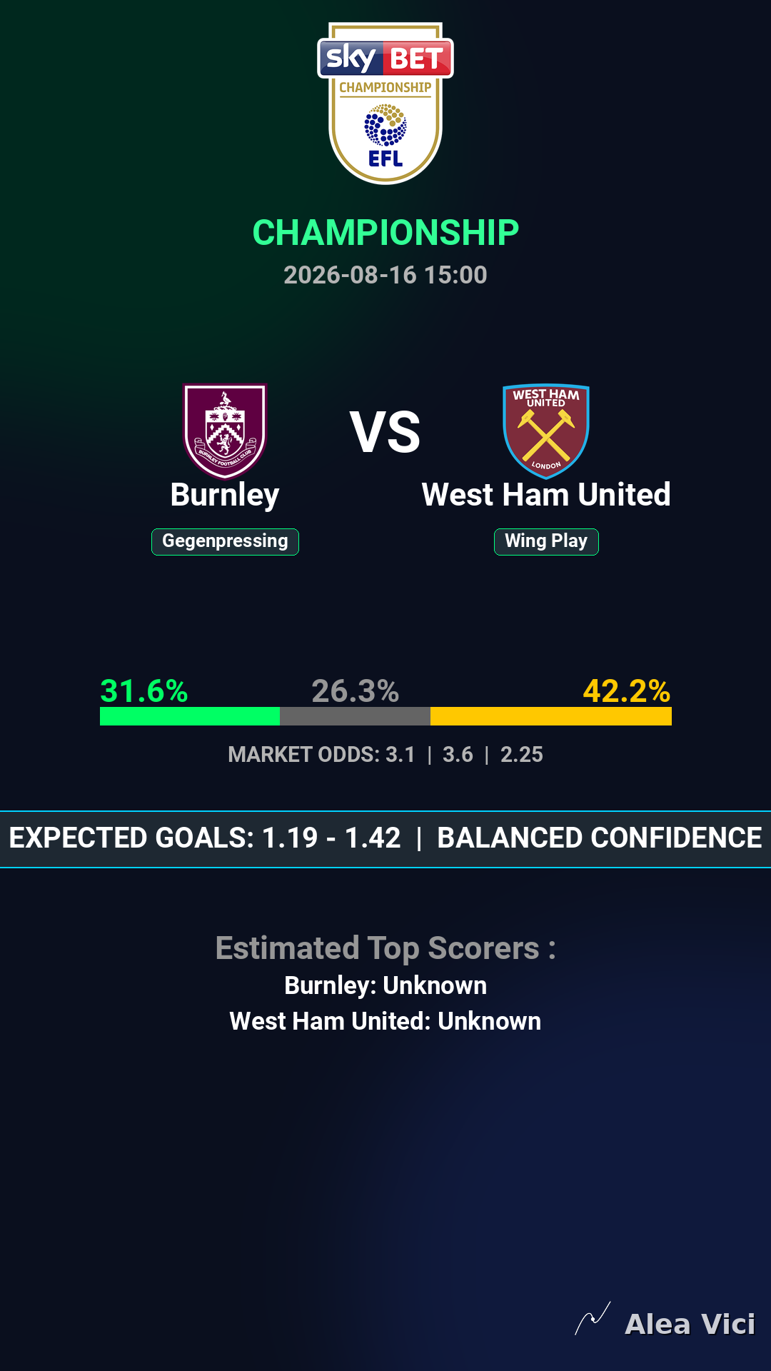 2026-08-16_Burnley_vs_West_Ham_United_slide1_9_16