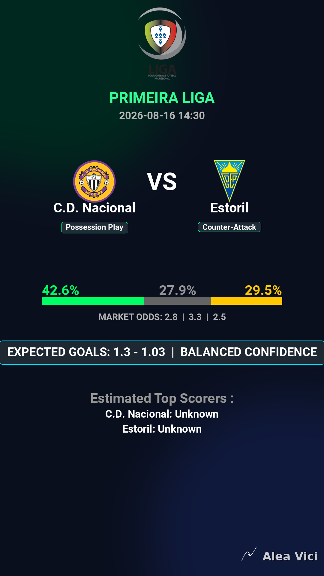 2026-08-16_C.D._Nacional_vs_Estoril_slide1_9_16