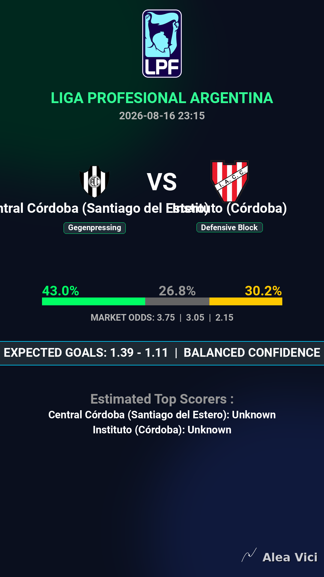 2026-08-16_Central_Córdoba_(Santiago_del_Estero)_vs_Instituto_(Córdoba)_slide1_9_16