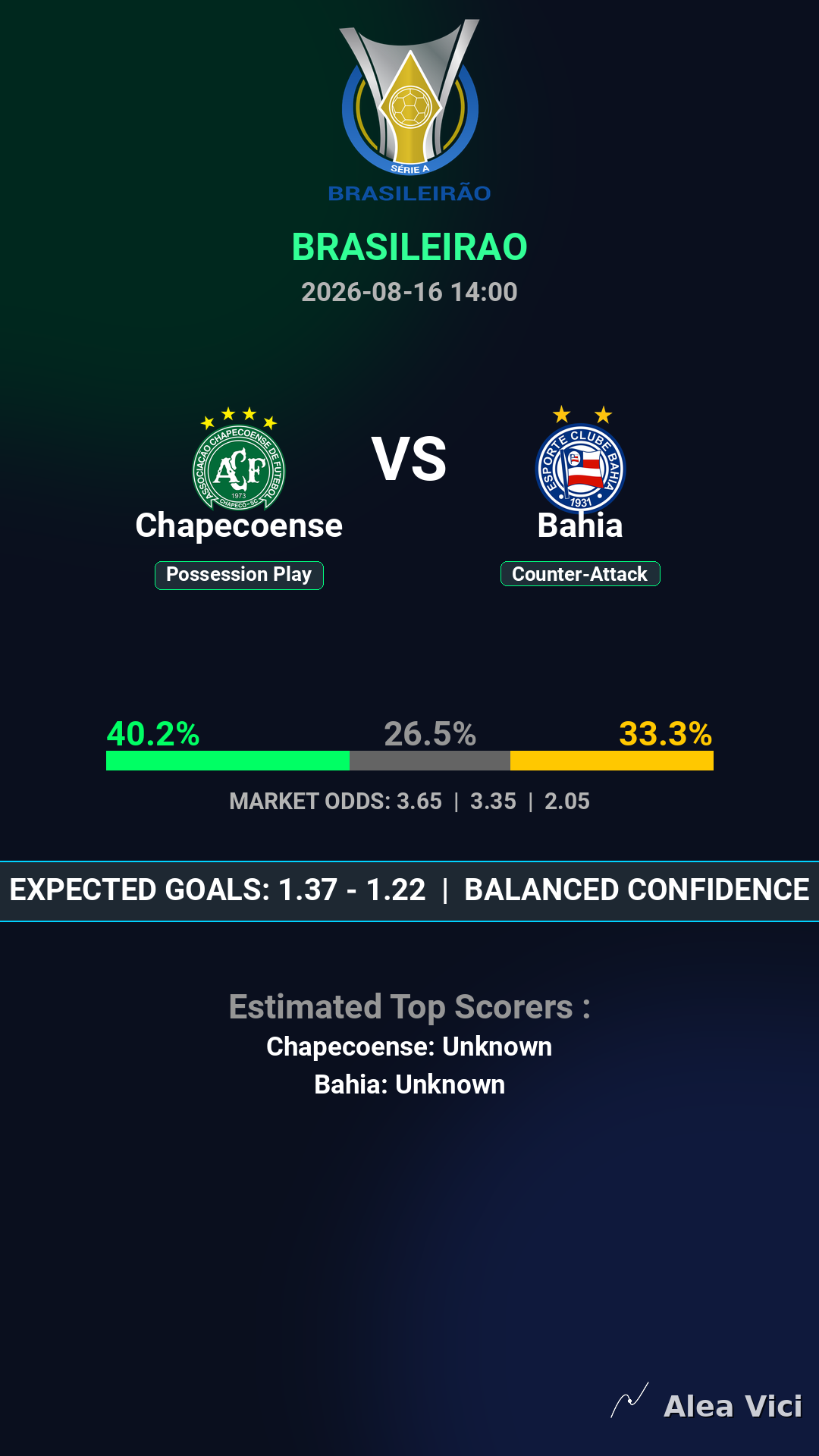 2026-08-16_Chapecoense_vs_Bahia_slide1_9_16