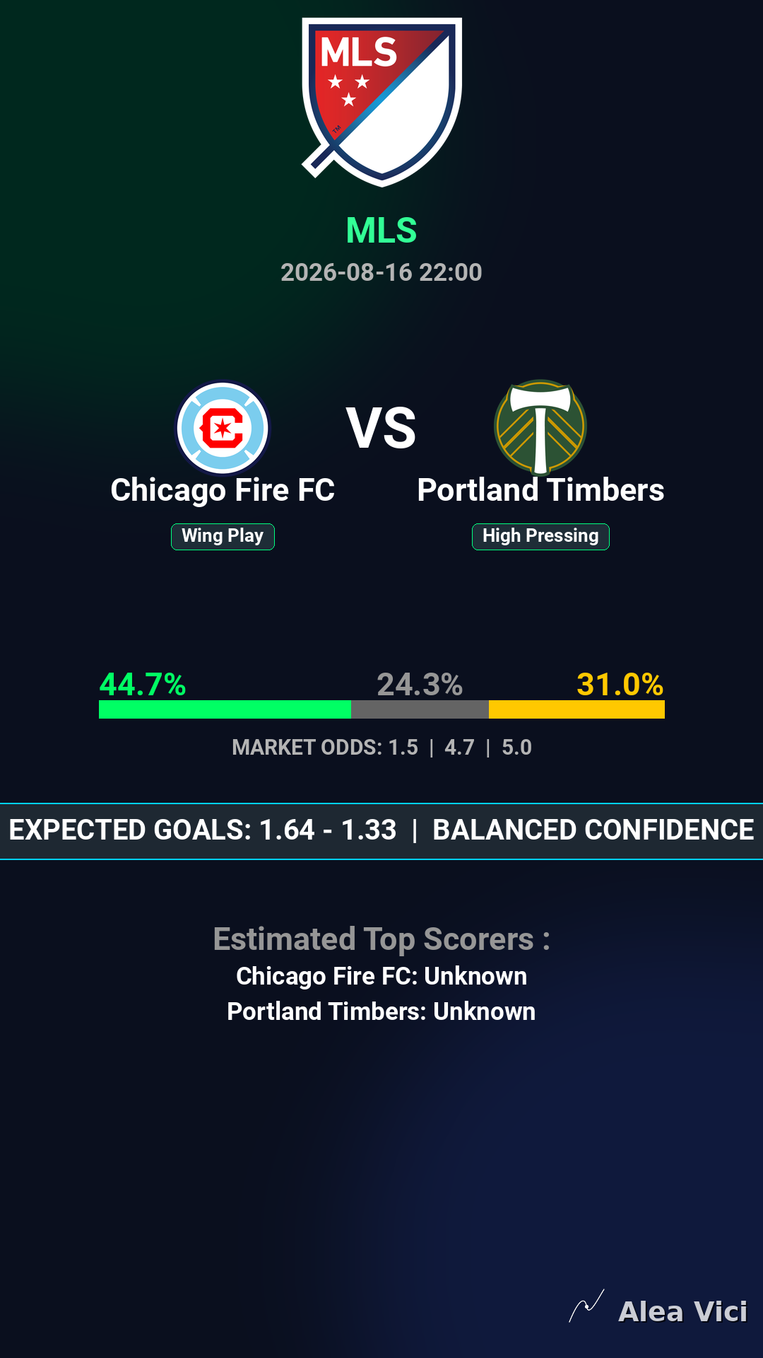 2026-08-16_Chicago_Fire_FC_vs_Portland_Timbers_slide1_9_16