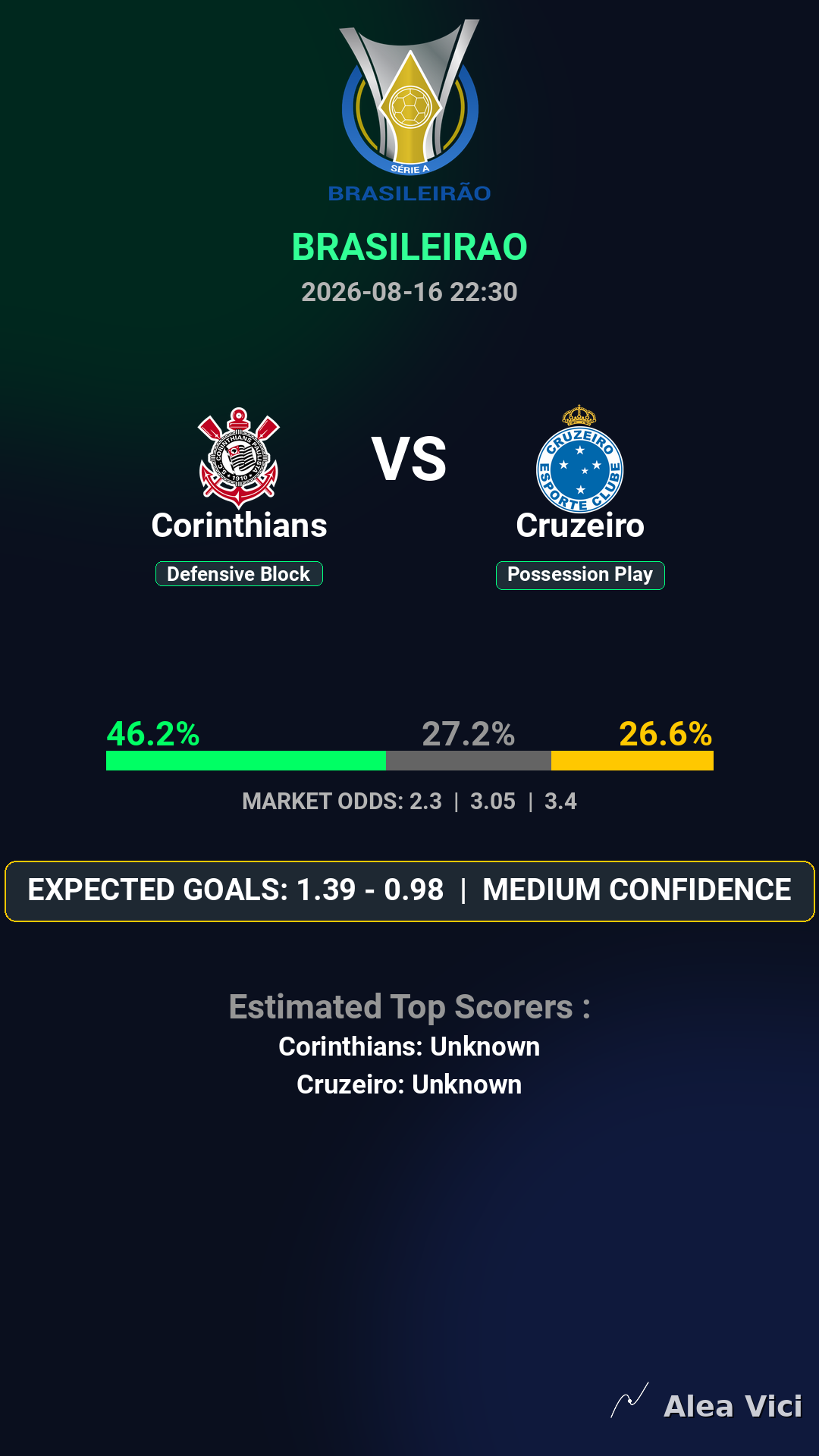 2026-08-16_Corinthians_vs_Cruzeiro_slide1_9_16