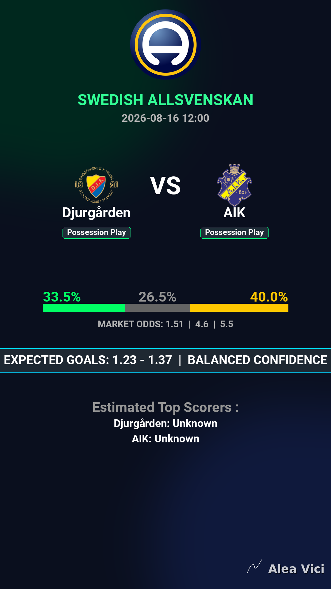 2026-08-16_Djurgården_vs_AIK_slide1_9_16