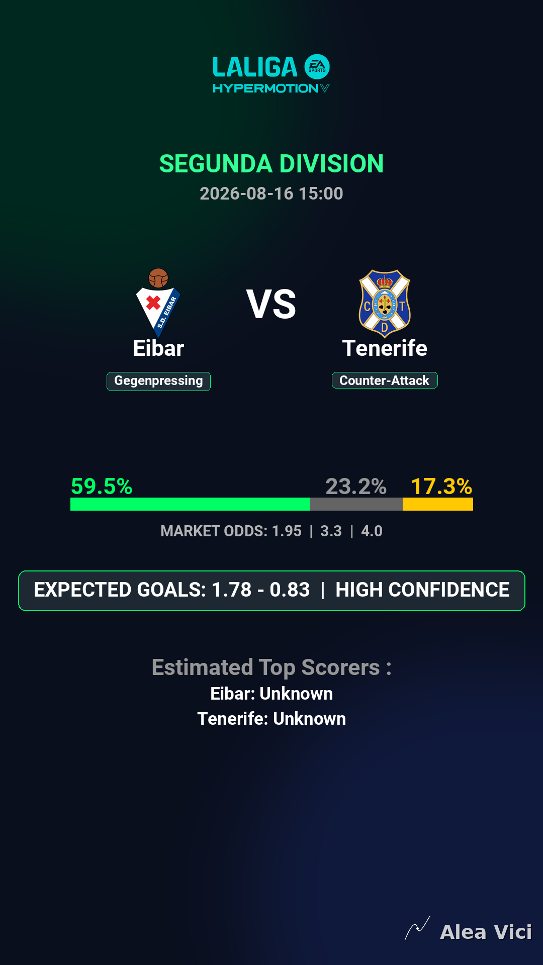 2026-08-16_Eibar_vs_Tenerife_slide1_9_16