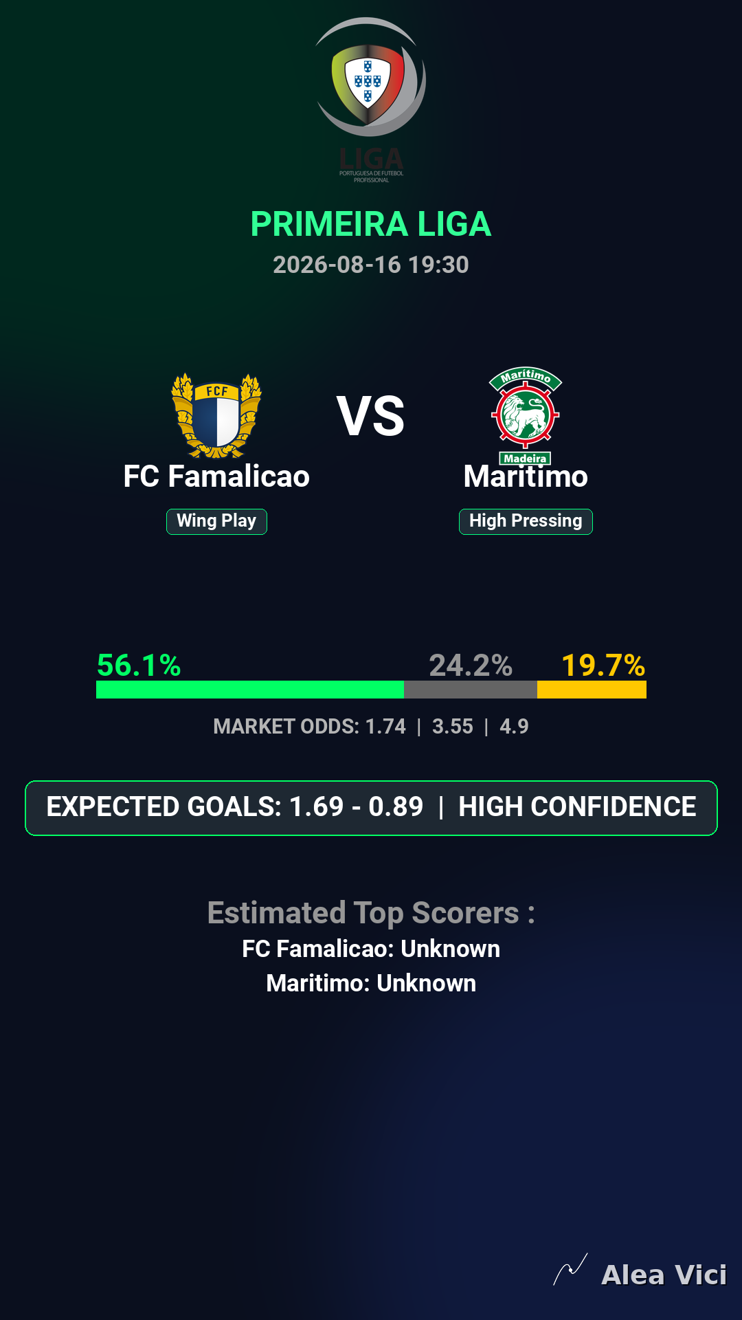 2026-08-16_FC_Famalicao_vs_Maritimo_slide1_9_16