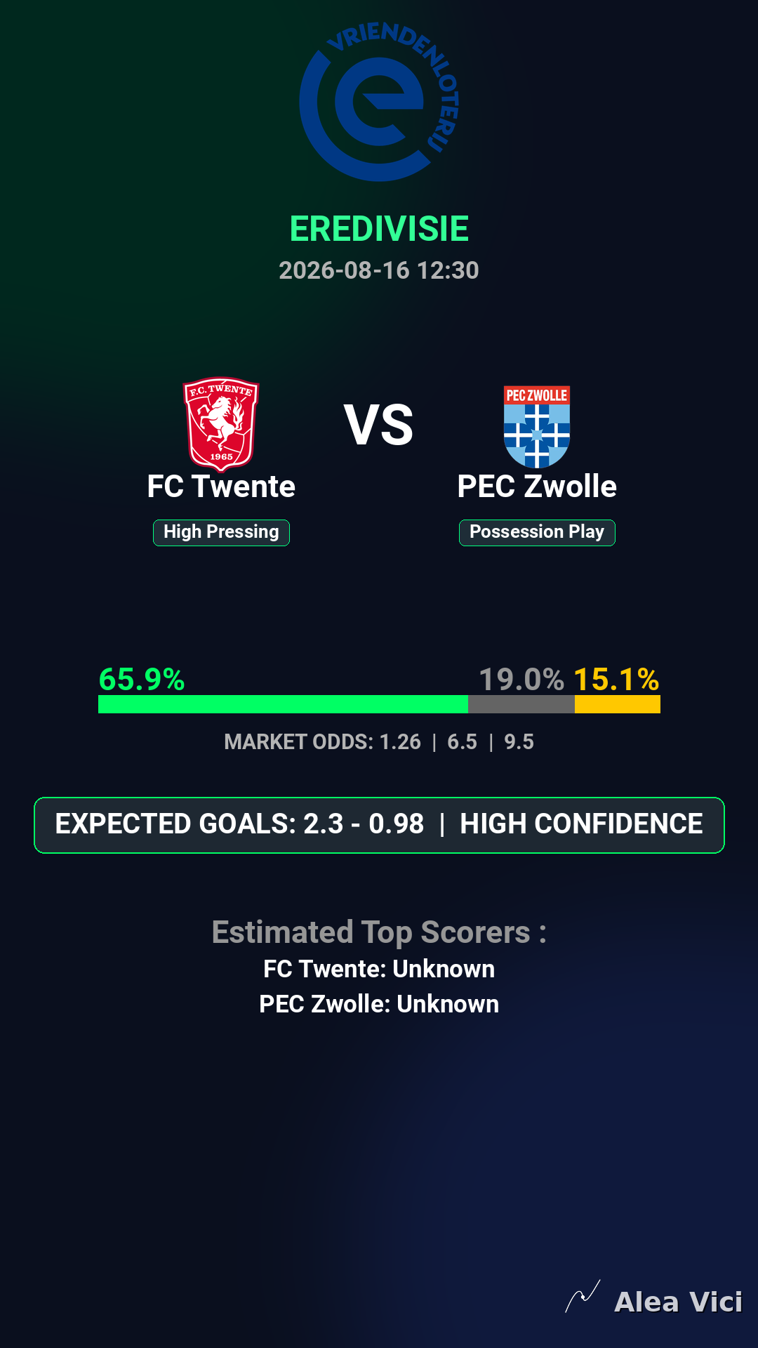2026-08-16_FC_Twente_vs_PEC_Zwolle_slide1_9_16