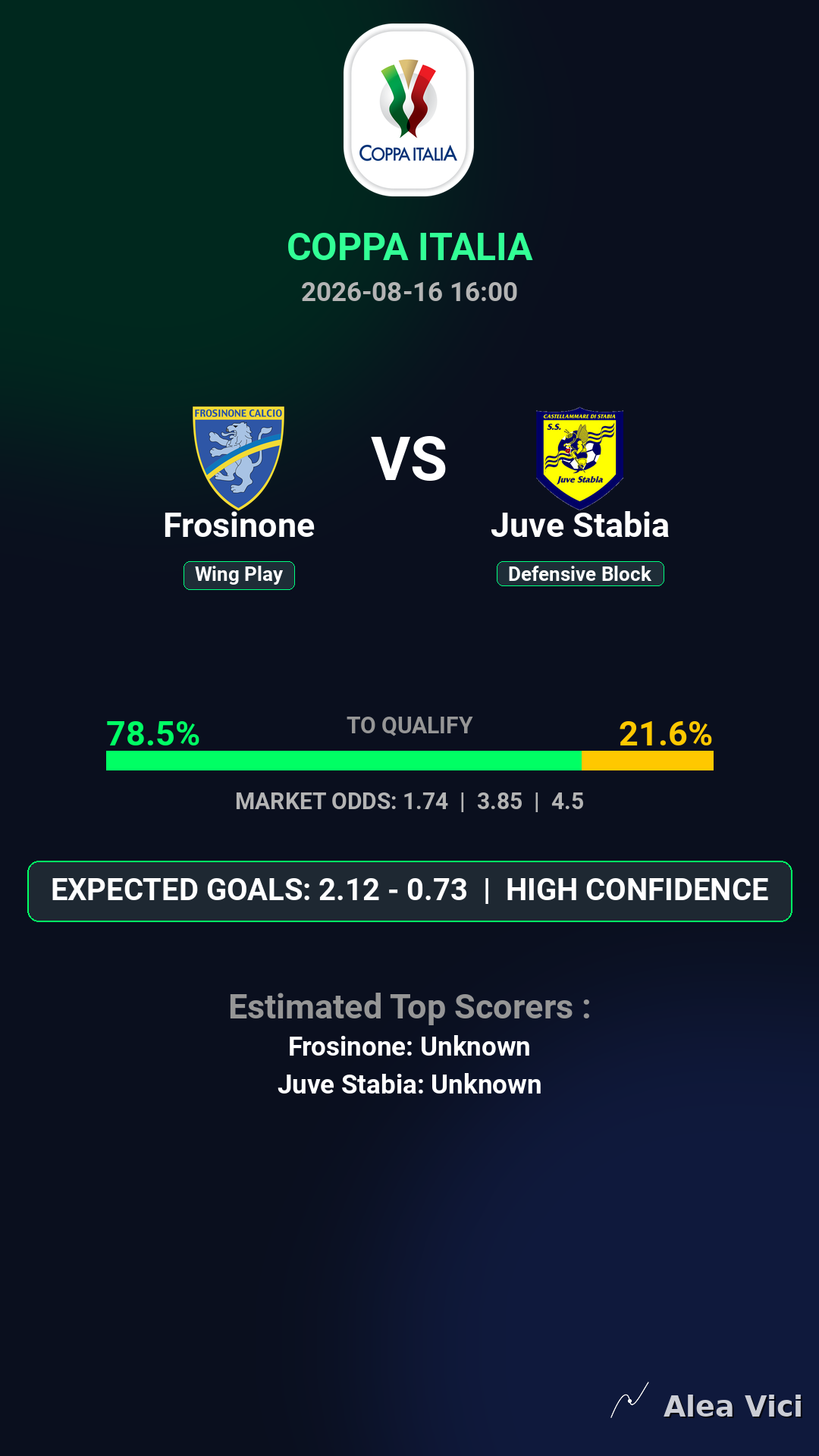 2026-08-16_Frosinone_vs_Juve_Stabia_slide1_9_16