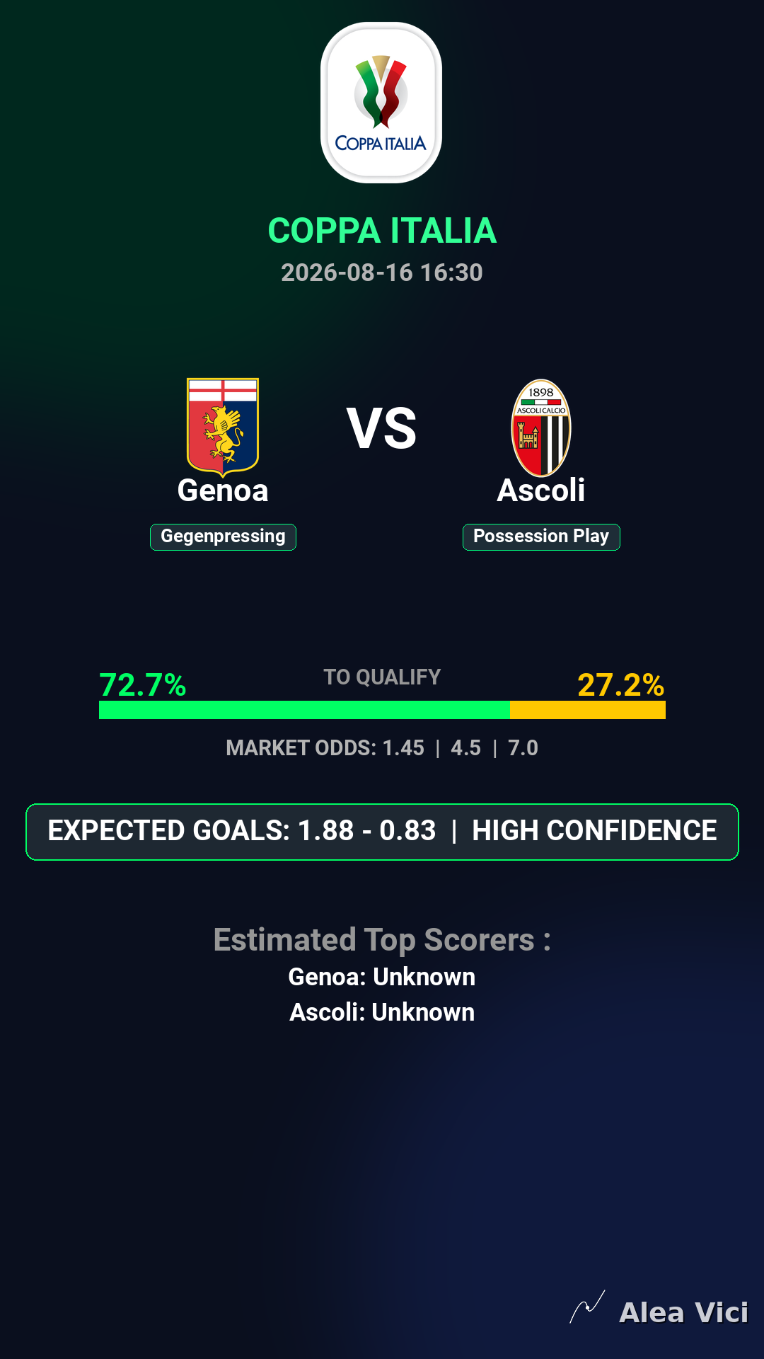 2026-08-16_Genoa_vs_Ascoli_slide1_9_16