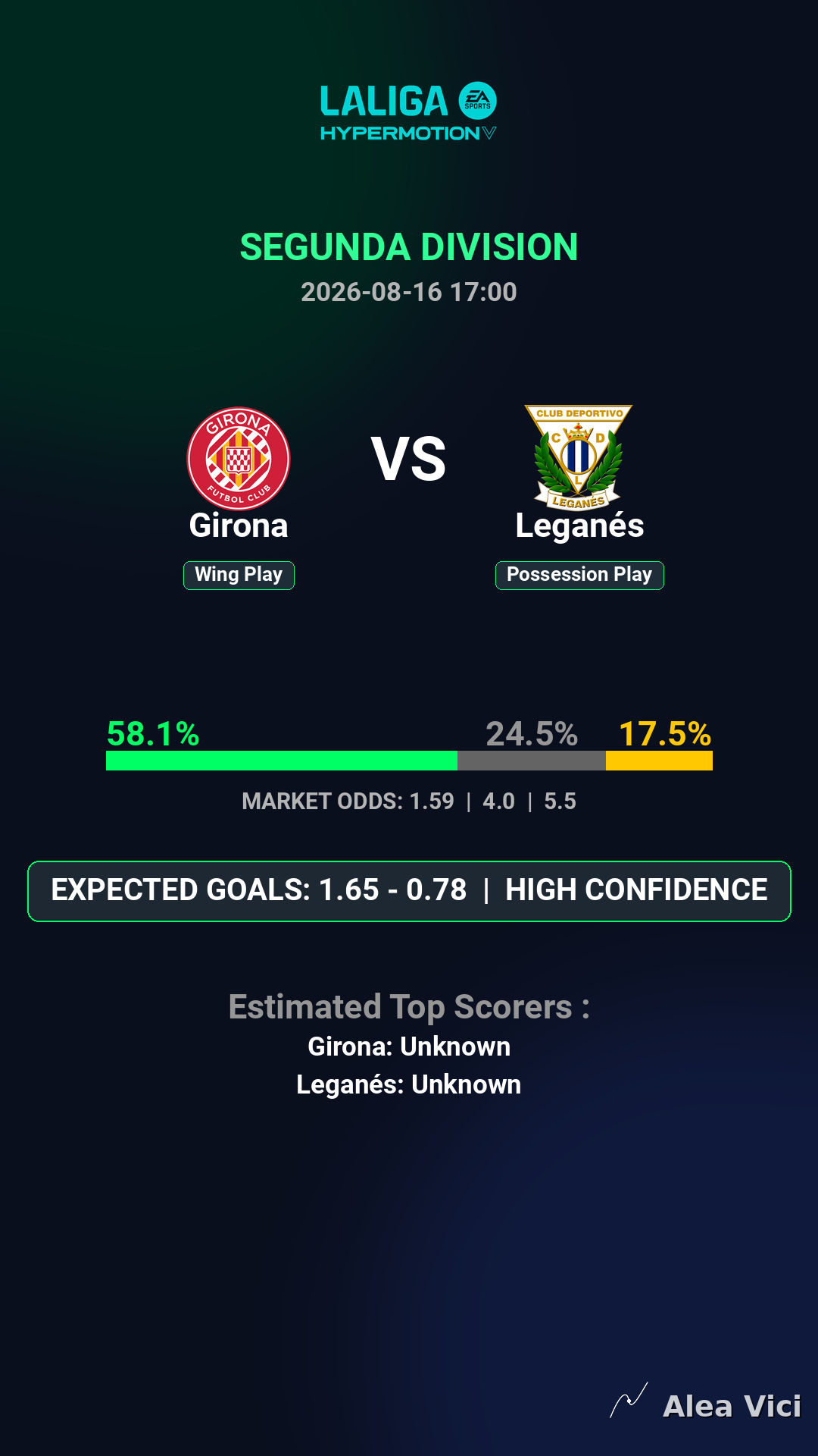 2026-08-16_Girona_vs_Leganés_slide1_9_16