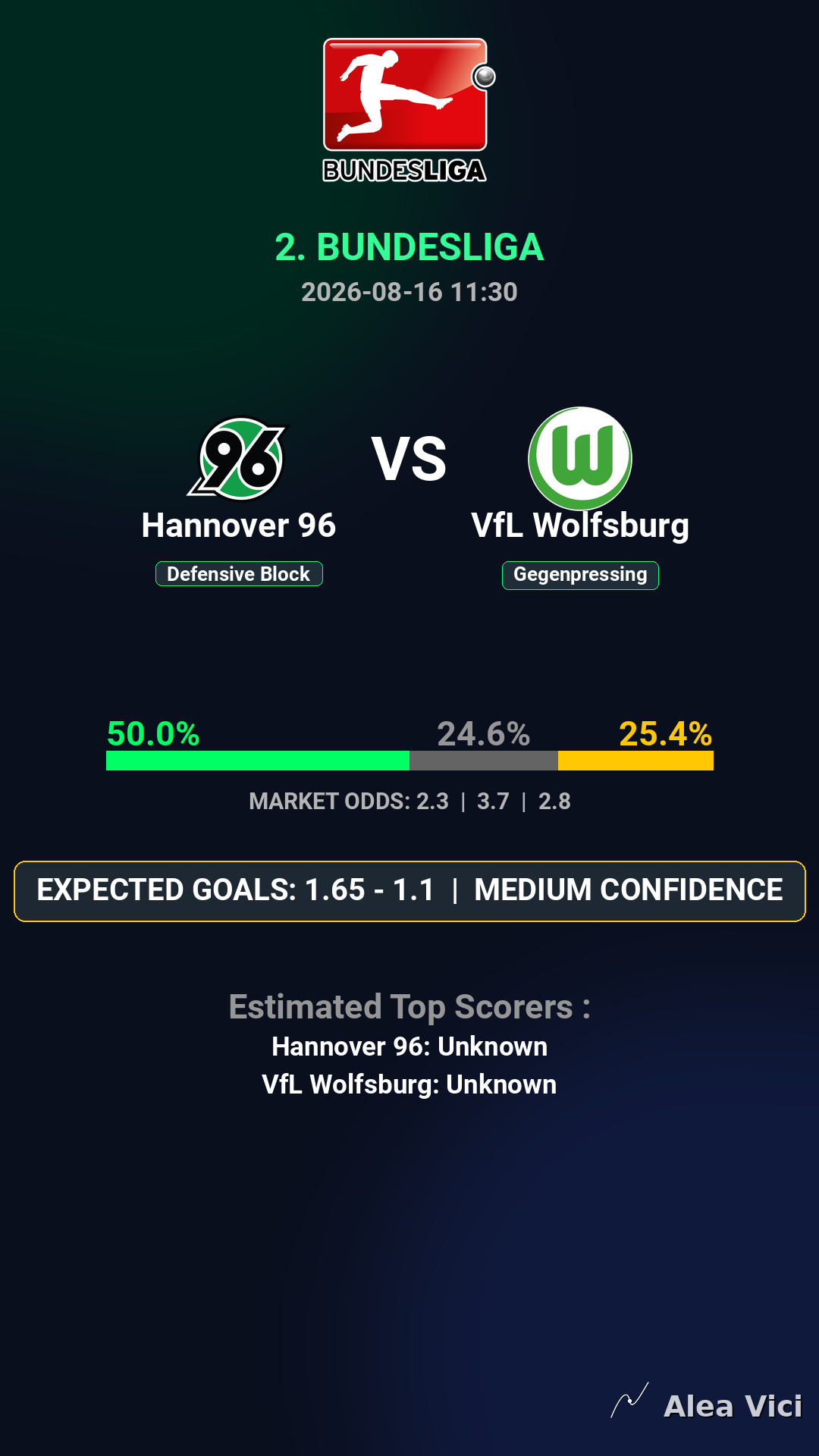 2026-08-16_Hannover_96_vs_VfL_Wolfsburg_slide1_9_16