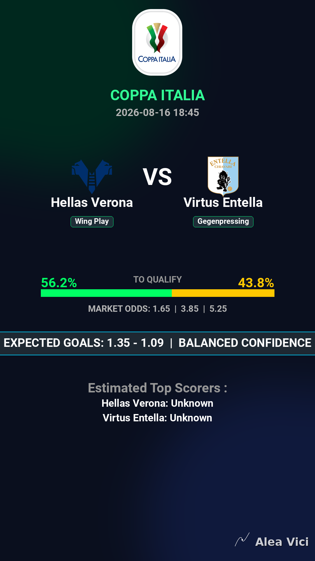 2026-08-16_Hellas_Verona_vs_Virtus_Entella_slide1_9_16