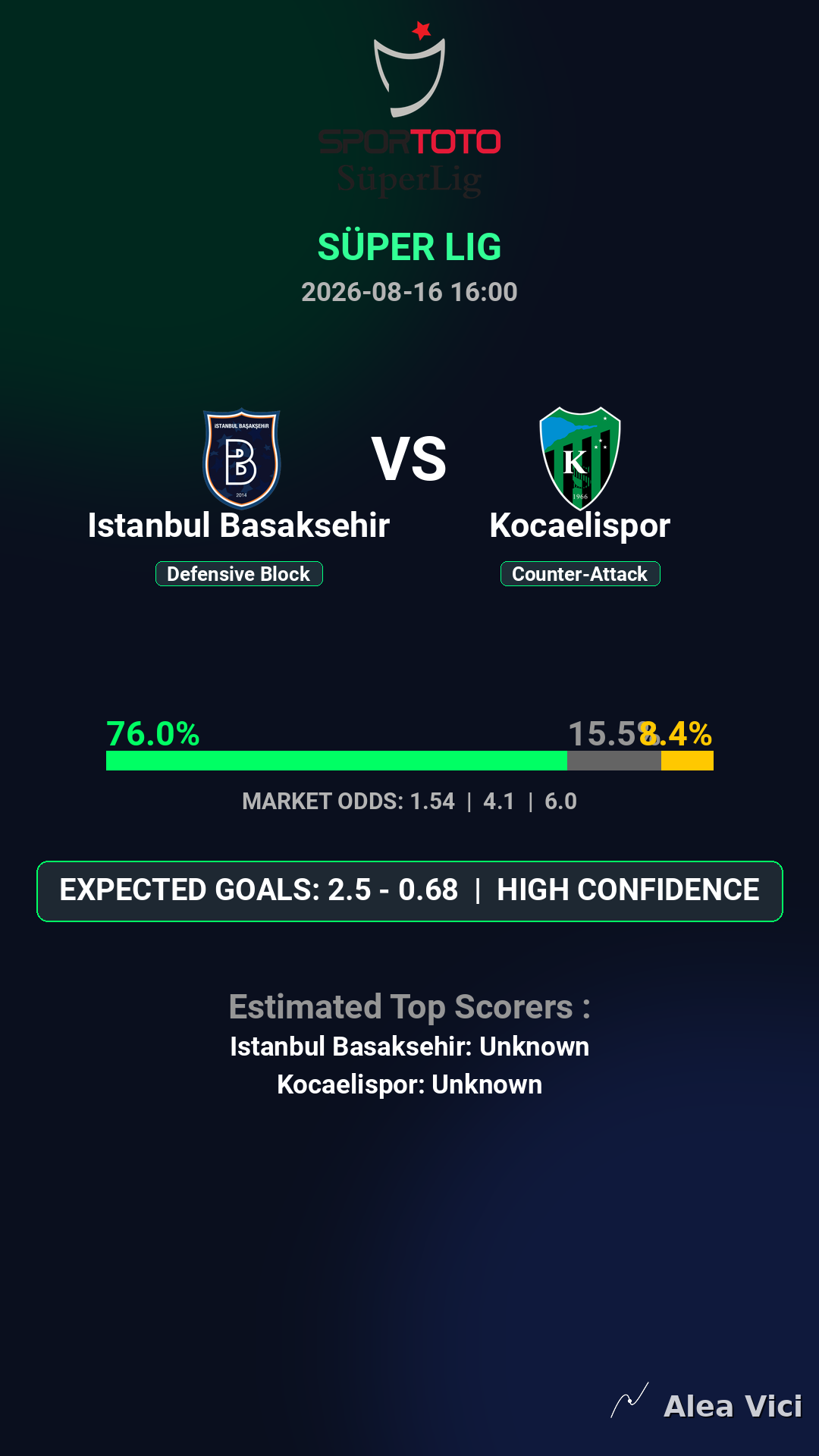 2026-08-16_Istanbul_Basaksehir_vs_Kocaelispor_slide1_9_16