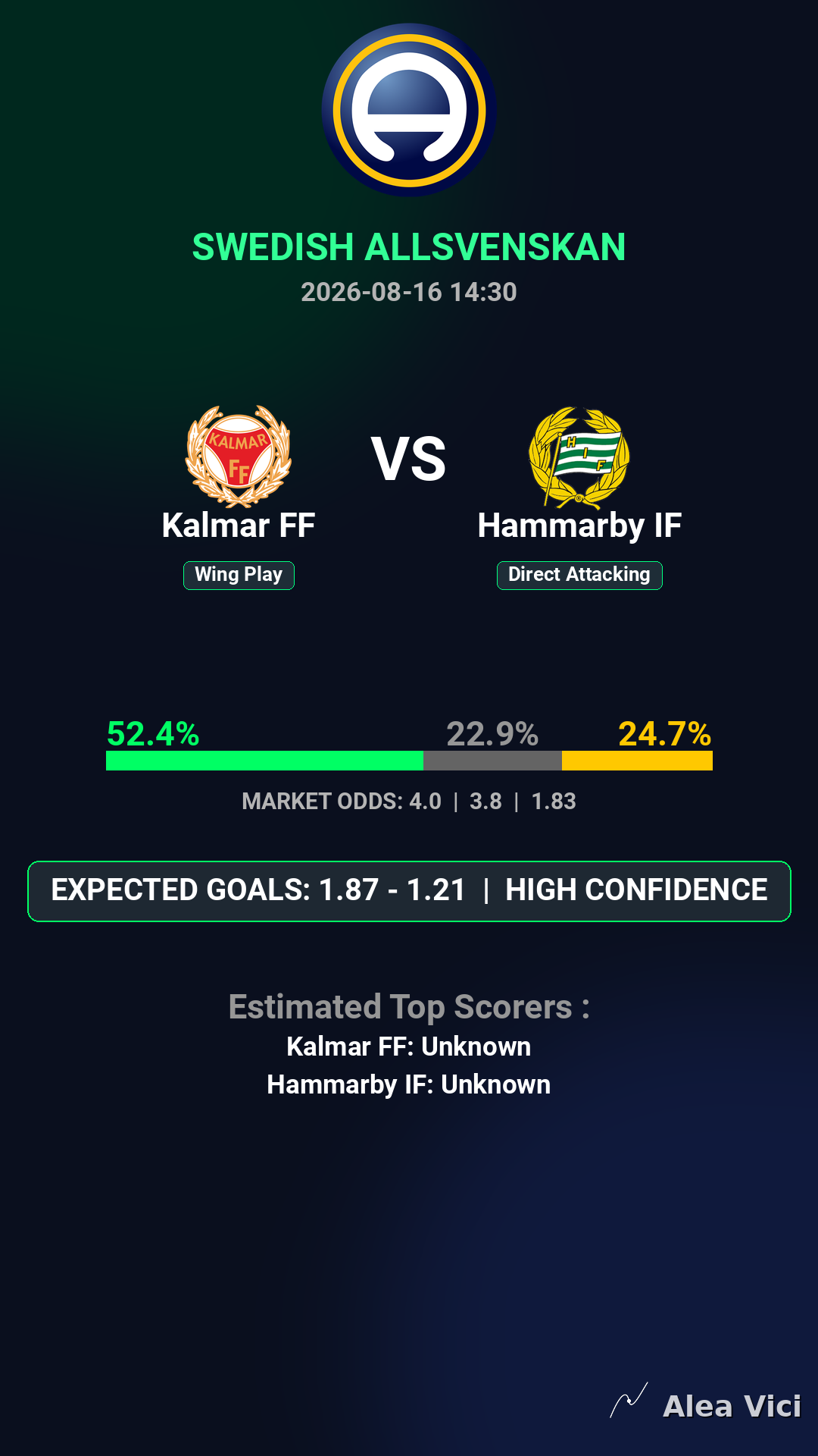 2026-08-16_Kalmar_FF_vs_Hammarby_IF_slide1_9_16