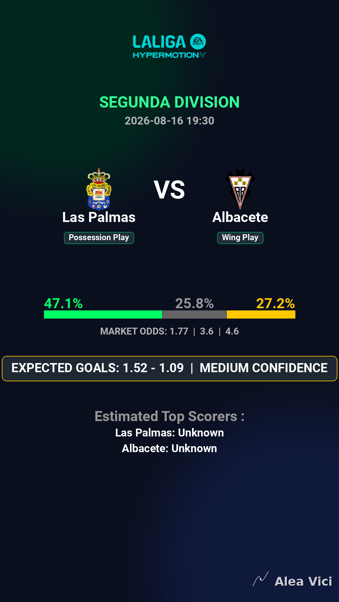 2026-08-16_Las_Palmas_vs_Albacete_slide1_9_16