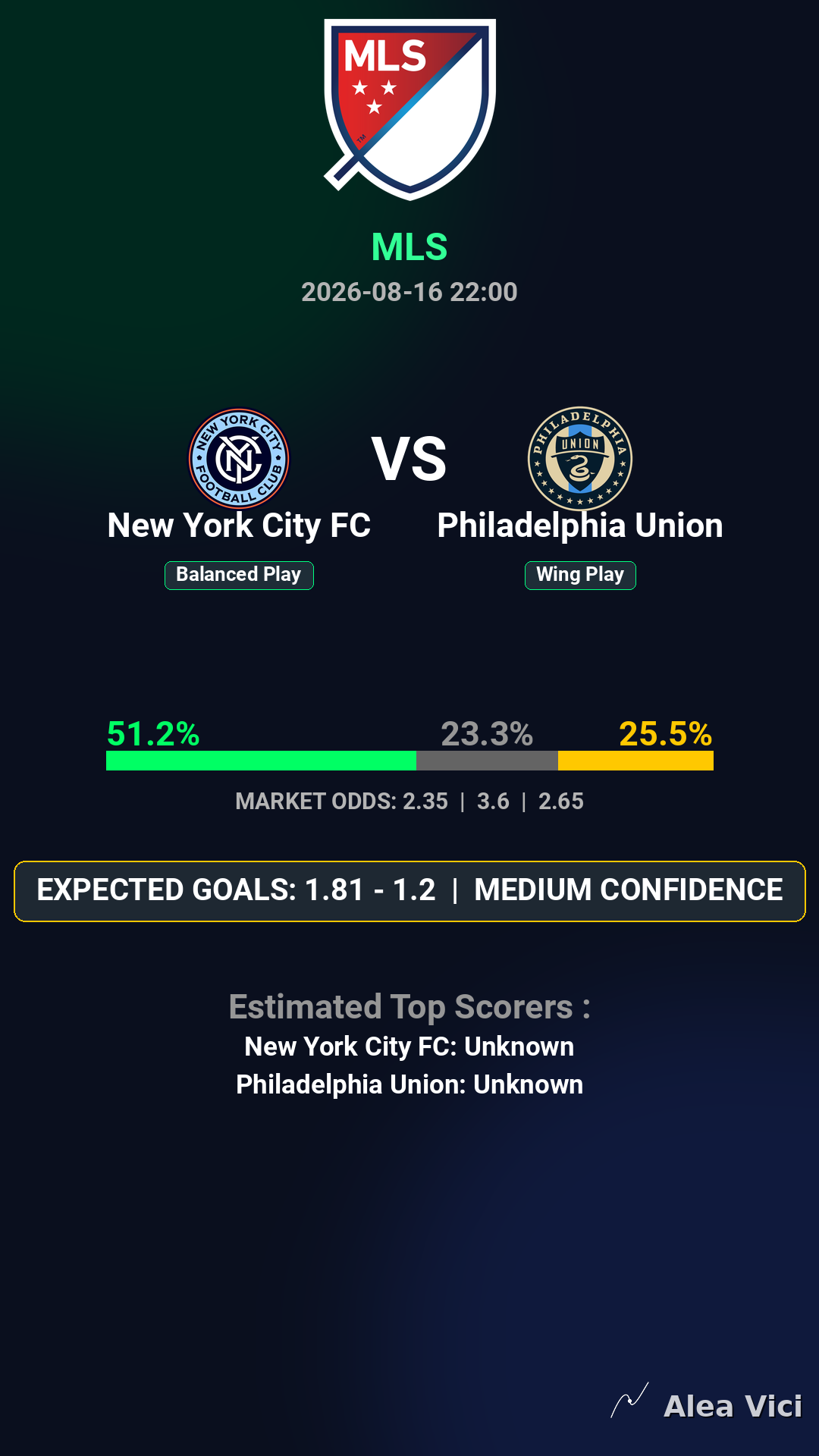 2026-08-16_New_York_City_FC_vs_Philadelphia_Union_slide1_9_16