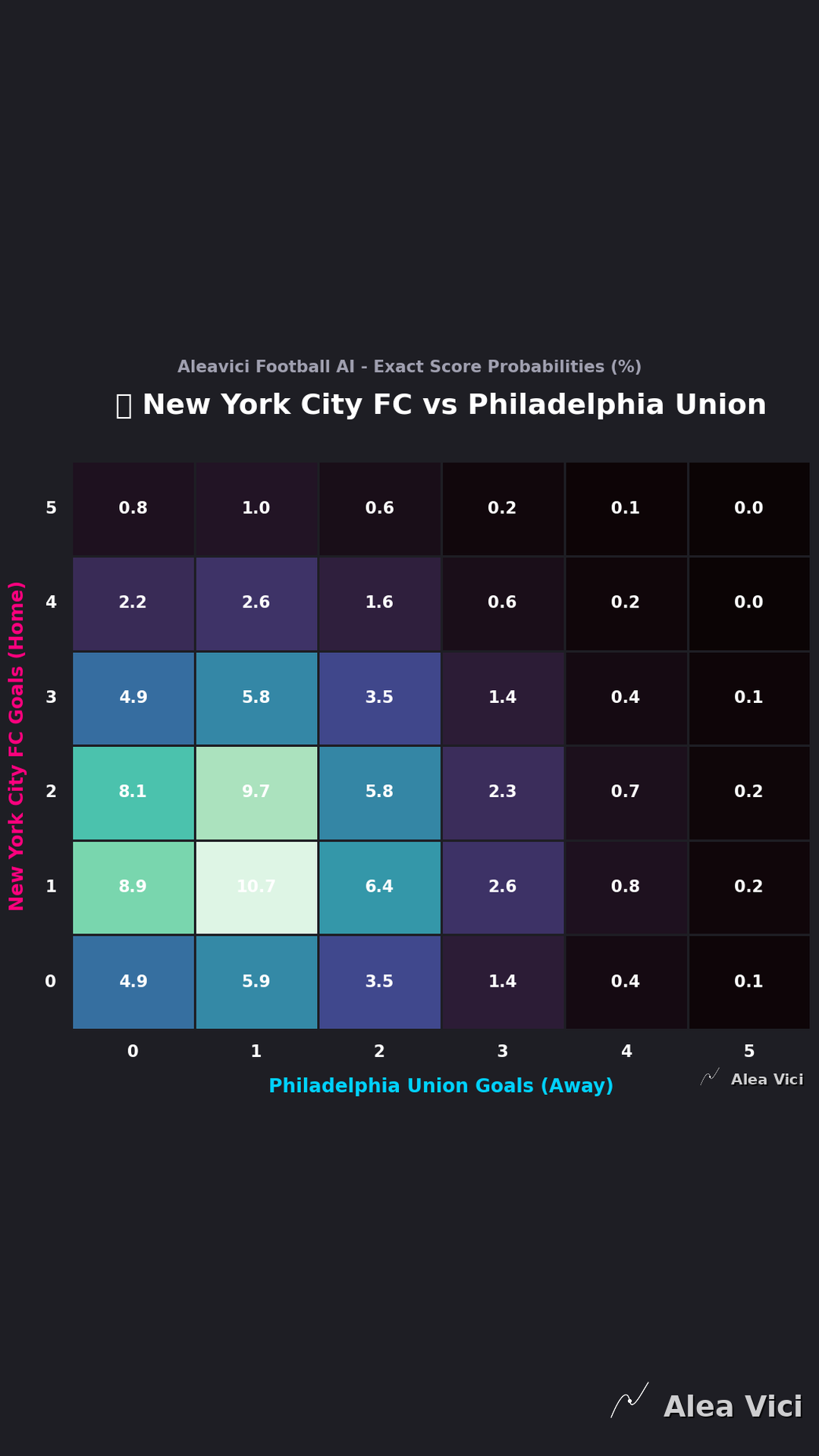 2026-08-16_New_York_City_FC_vs_Philadelphia_Union_slide2_9_16