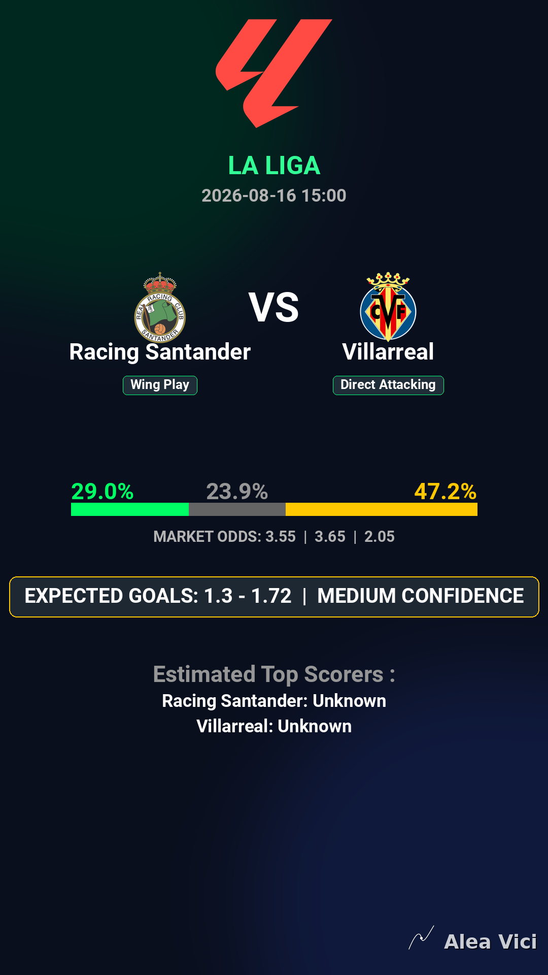 2026-08-16_Racing_Santander_vs_Villarreal_slide1_9_16