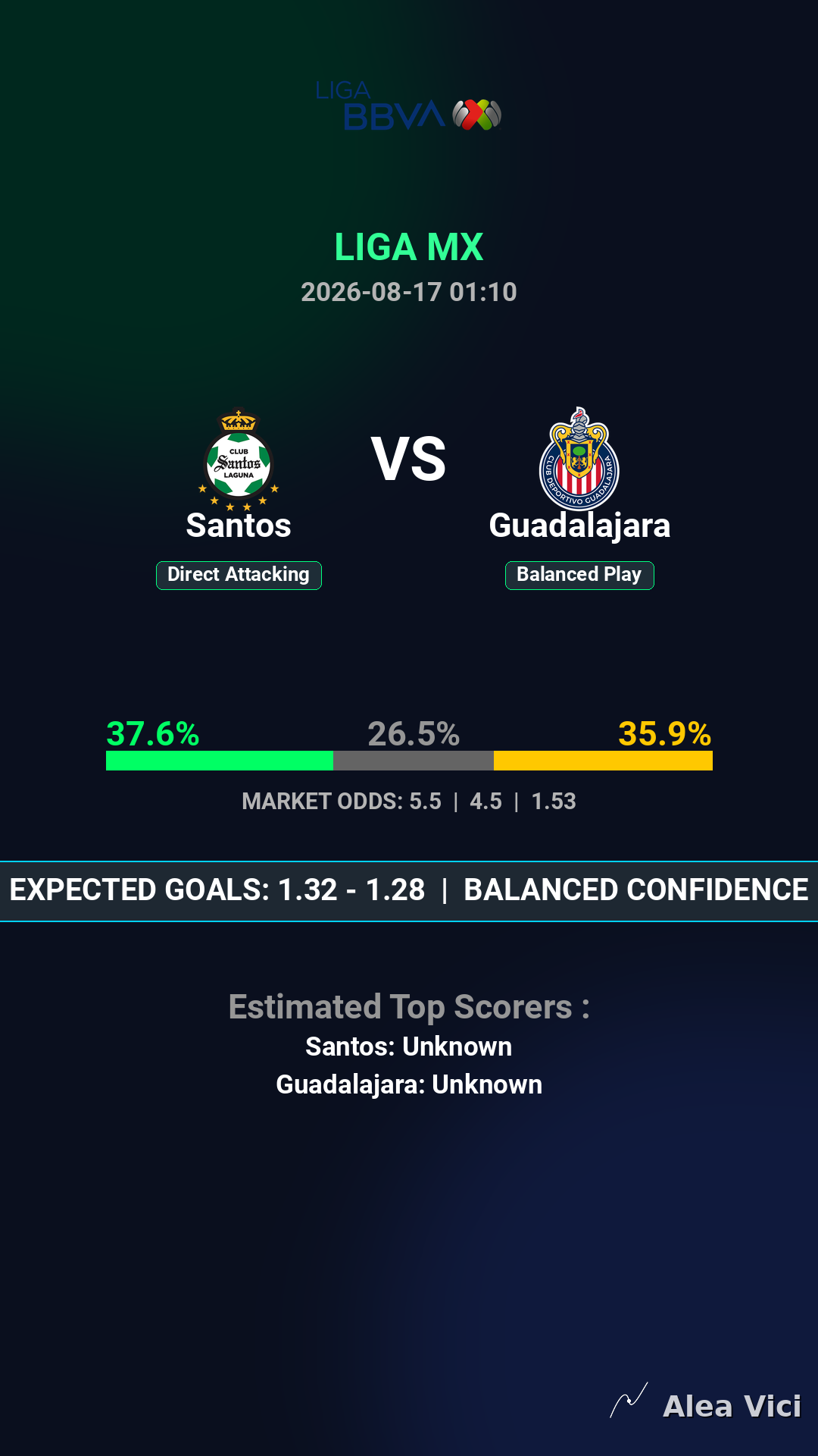 2026-08-16_Santos_vs_Guadalajara_slide1_9_16