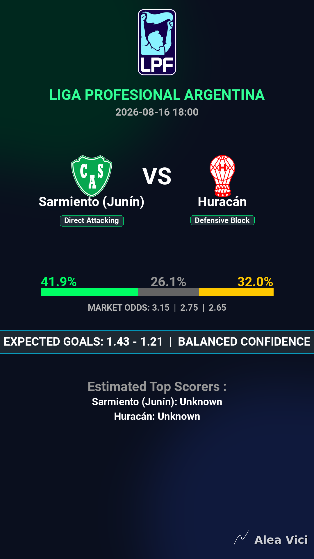 2026-08-16_Sarmiento_(Junín)_vs_Huracán_slide1_9_16