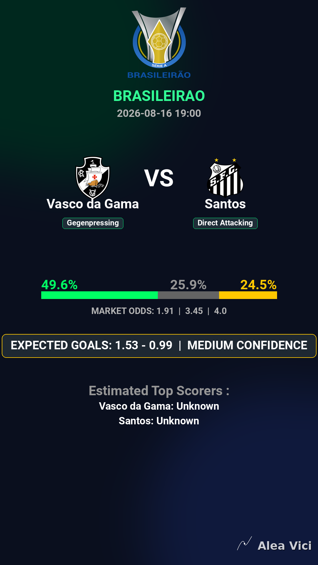2026-08-16_Vasco_da_Gama_vs_Santos_slide1_9_16