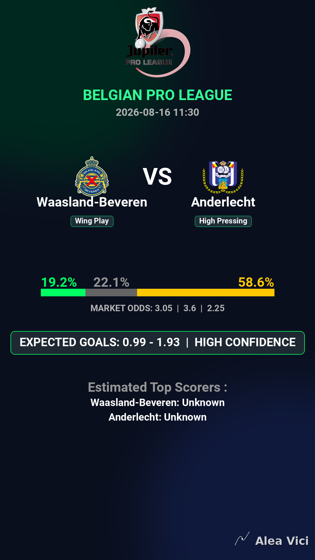 2026-08-16_Waasland-Beveren_vs_Anderlecht_slide1_9_16