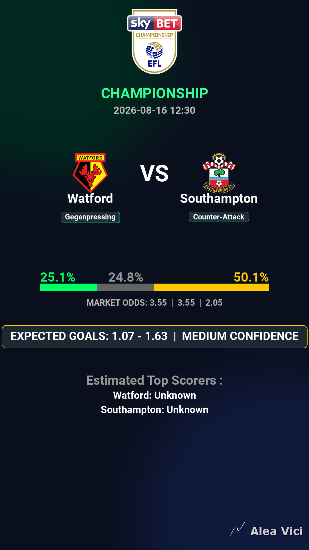 2026-08-16_Watford_vs_Southampton_slide1_9_16