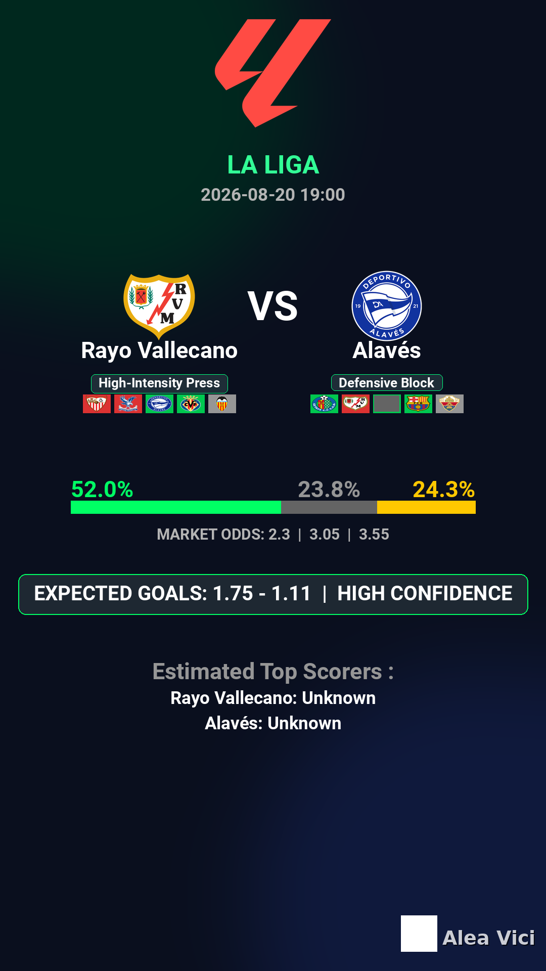 2026-08-20_Rayo_Vallecano_vs_Alavés_slide1_9_16