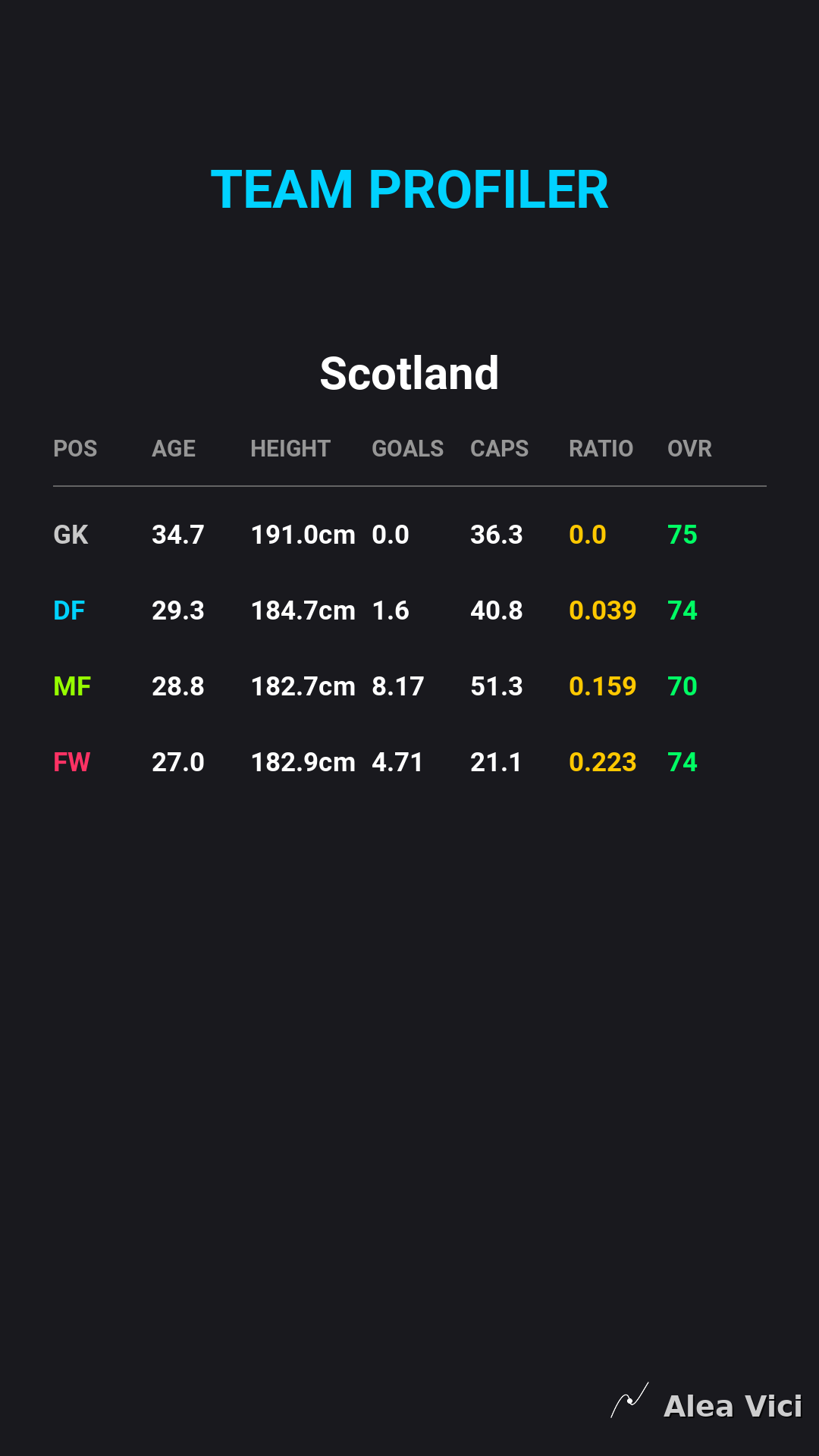 2026-09-29_Scotland_vs_Switzerland_slide3_9_16