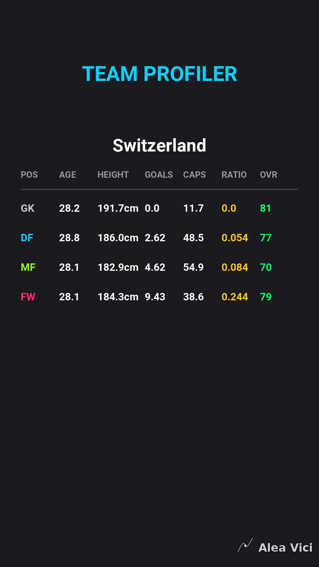 2026-09-29_Scotland_vs_Switzerland_slide4_9_16
