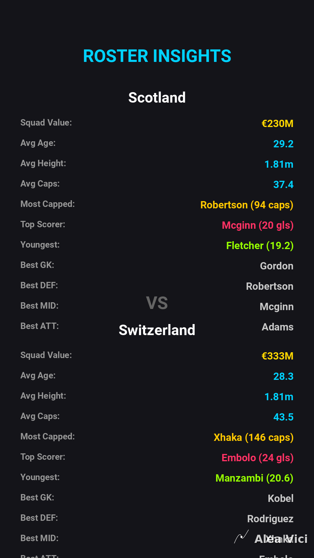 2026-09-29_Scotland_vs_Switzerland_slide5_9_16