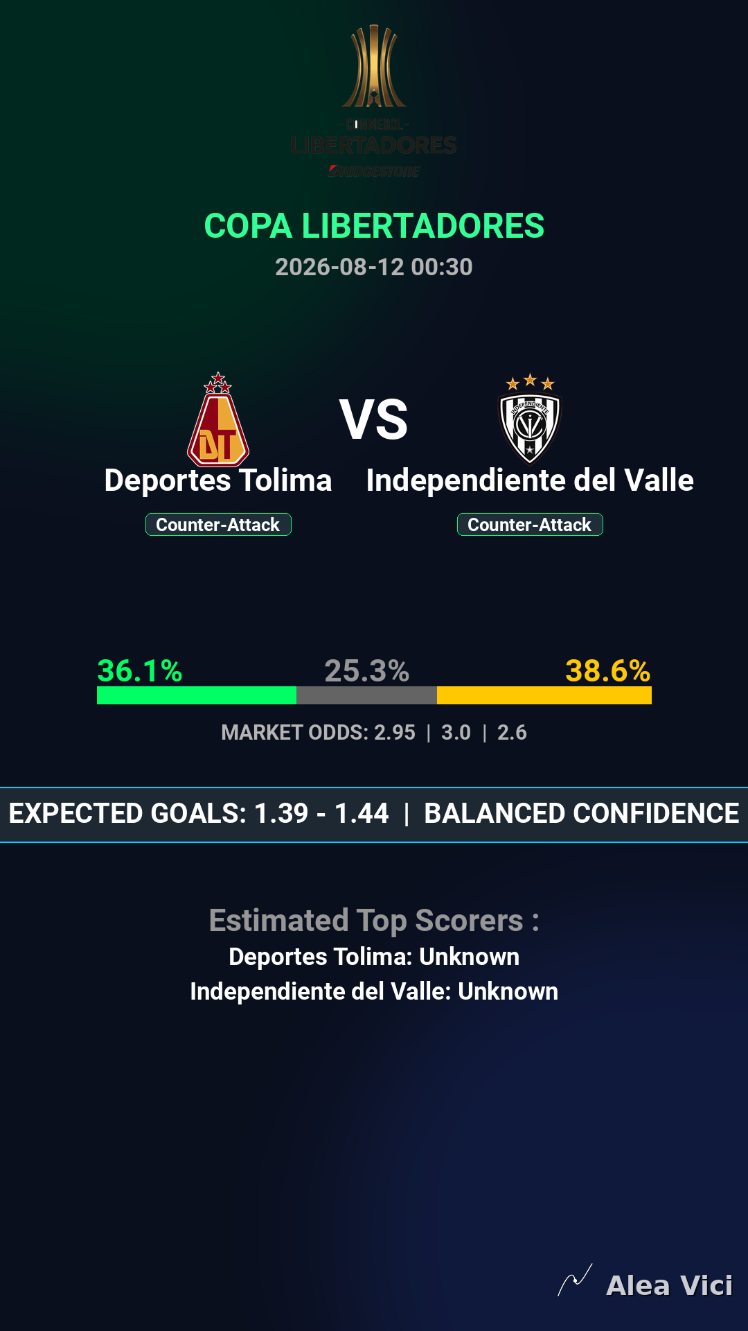 2026-08-11_Deportes_Tolima_vs_Independiente_del_Valle_slide1_9_16