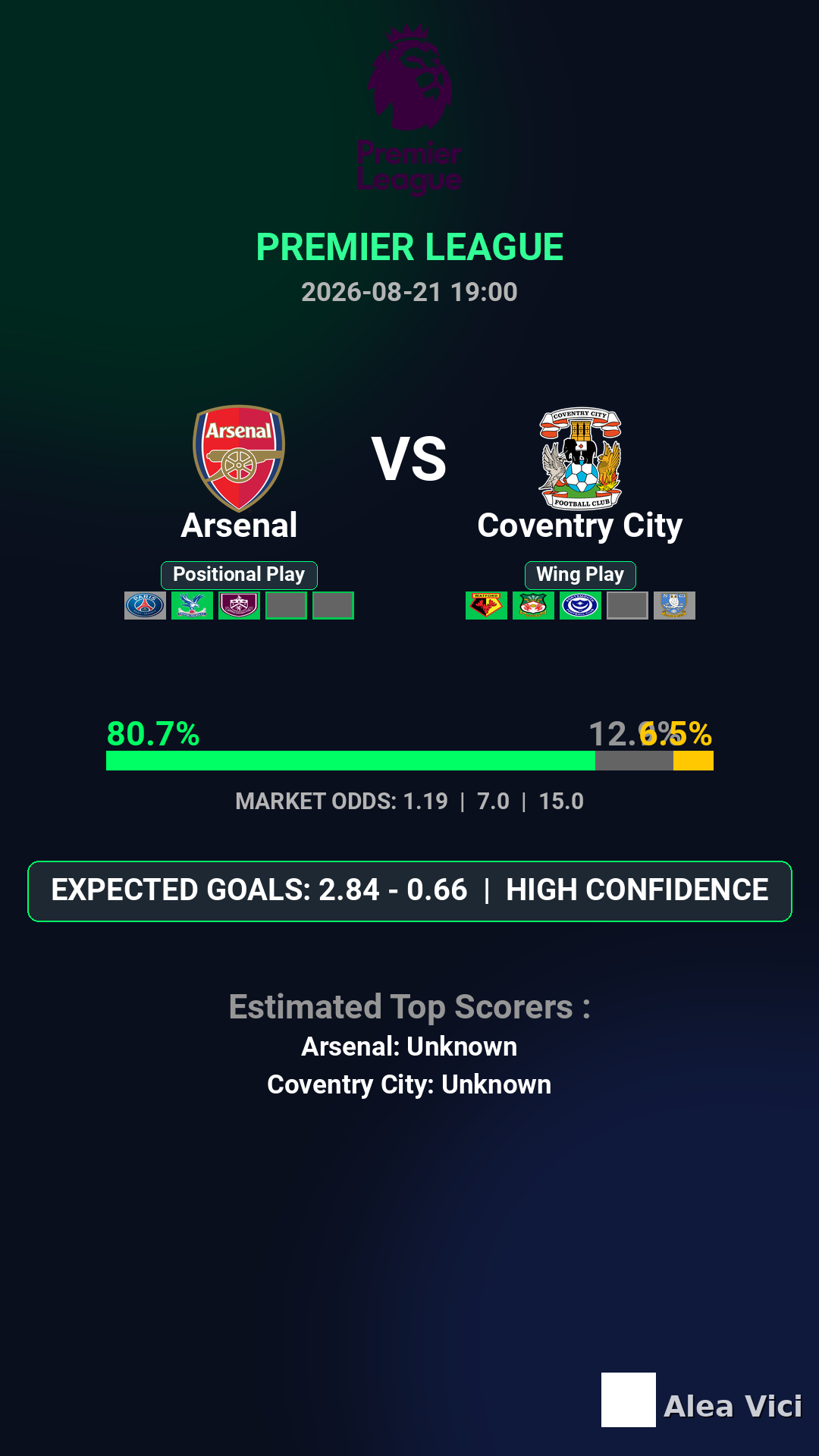 2026-08-21_Arsenal_vs_Coventry_City_slide1_9_16