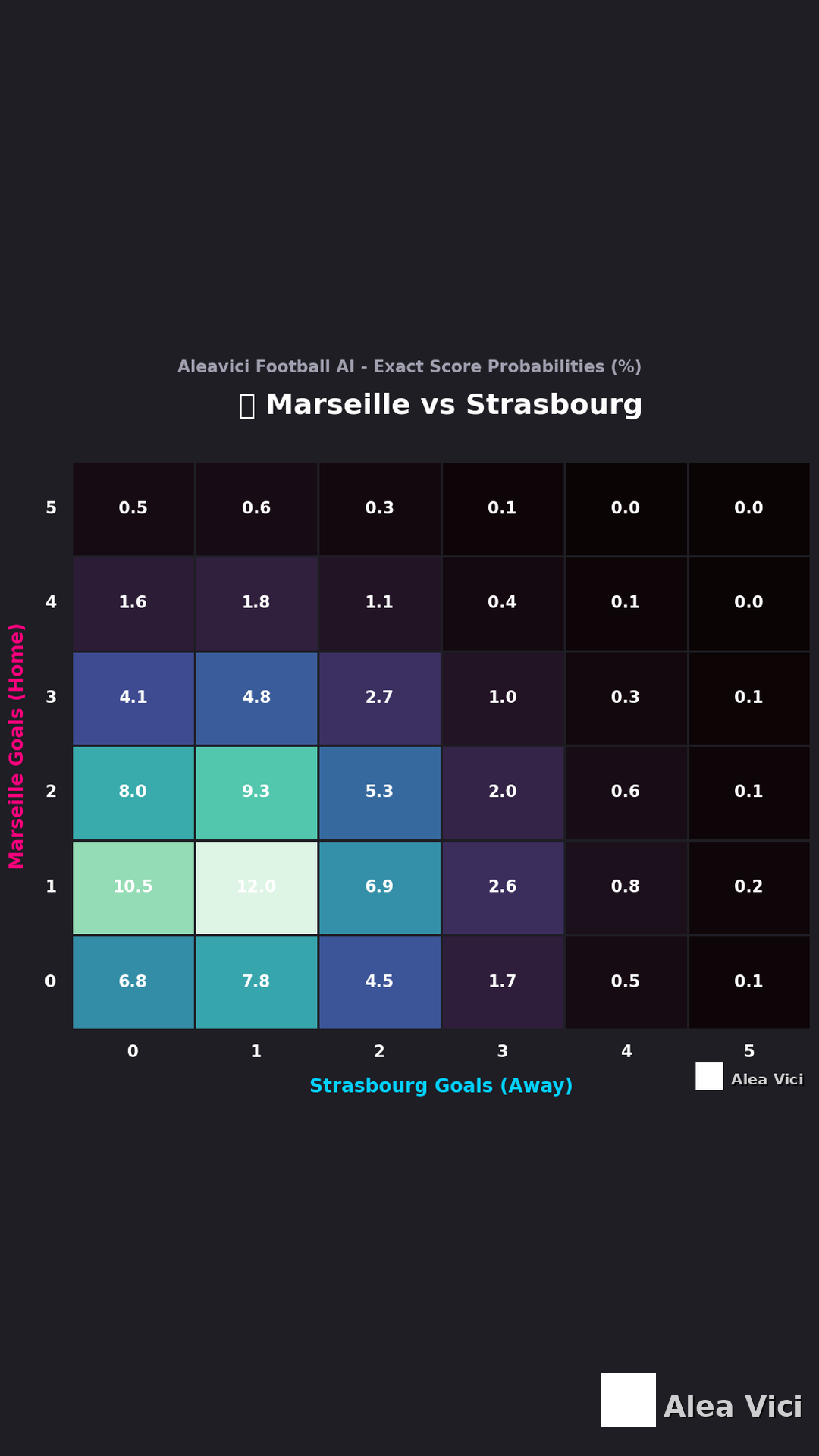 2026-08-21_Marseille_vs_Strasbourg_slide2_9_16
