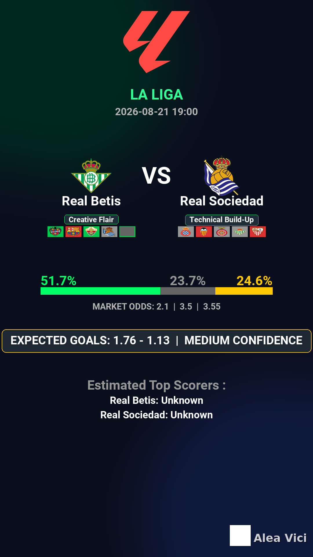 2026-08-21_Real_Betis_vs_Real_Sociedad_slide1_9_16