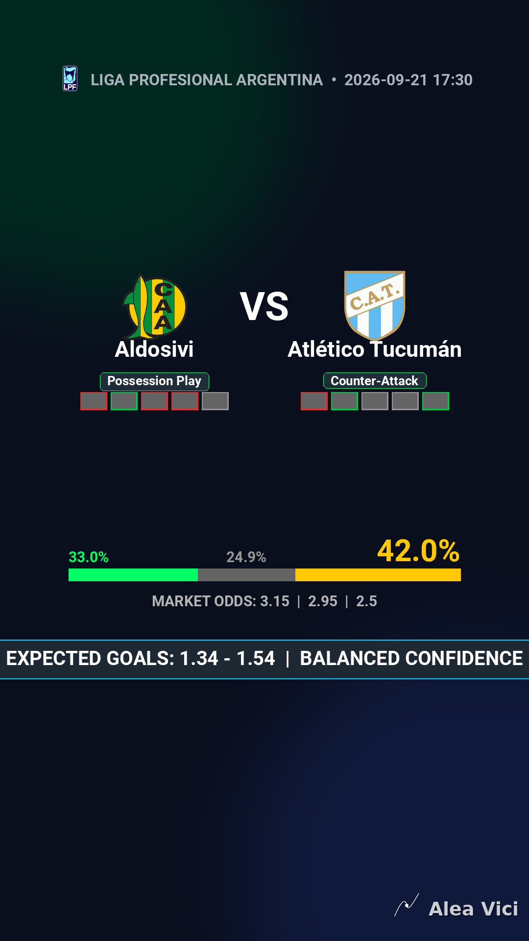 2026-09-21_Aldosivi_vs_Atlético_Tucumán_slide1_9_16