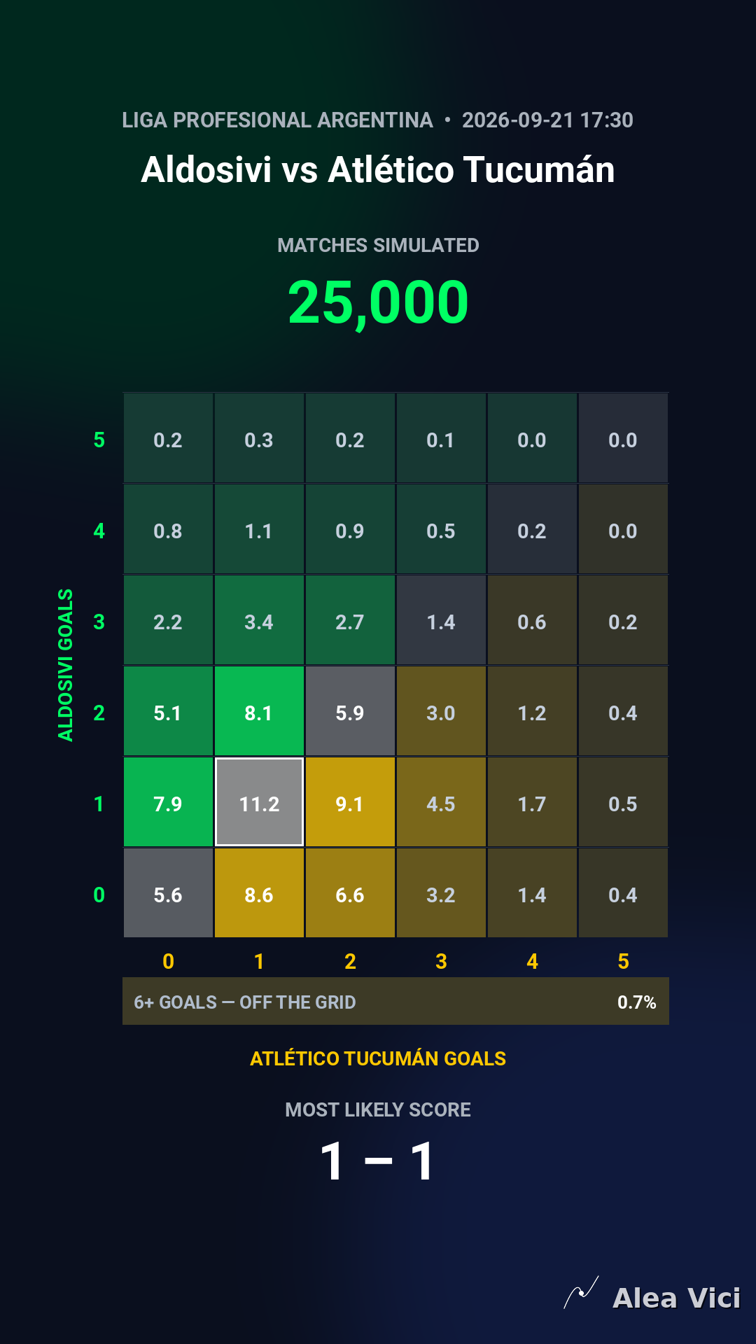 2026-09-21_Aldosivi_vs_Atlético_Tucumán_slide2_9_16