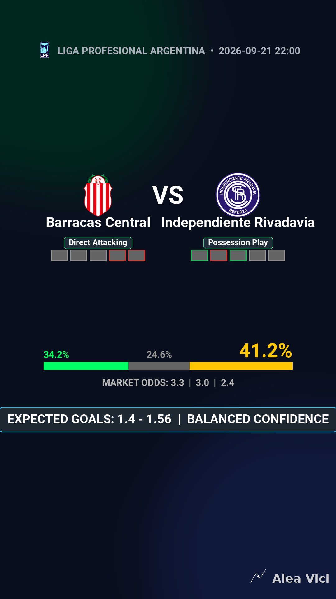 2026-09-21_Barracas_Central_vs_Independiente_Rivadavia_slide1_9_16