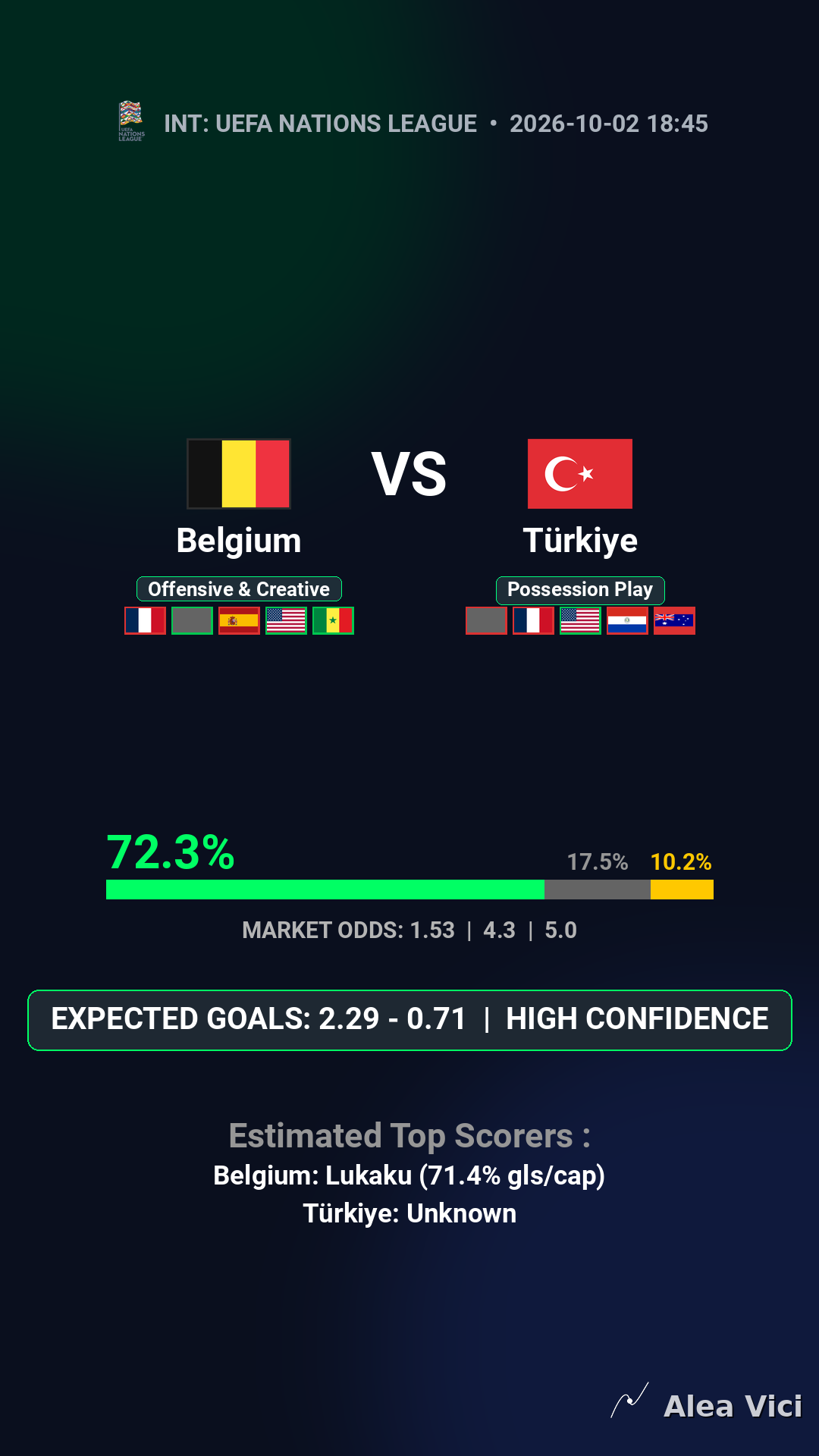 2026-10-02_Belgium_vs_Türkiye_slide1_9_16