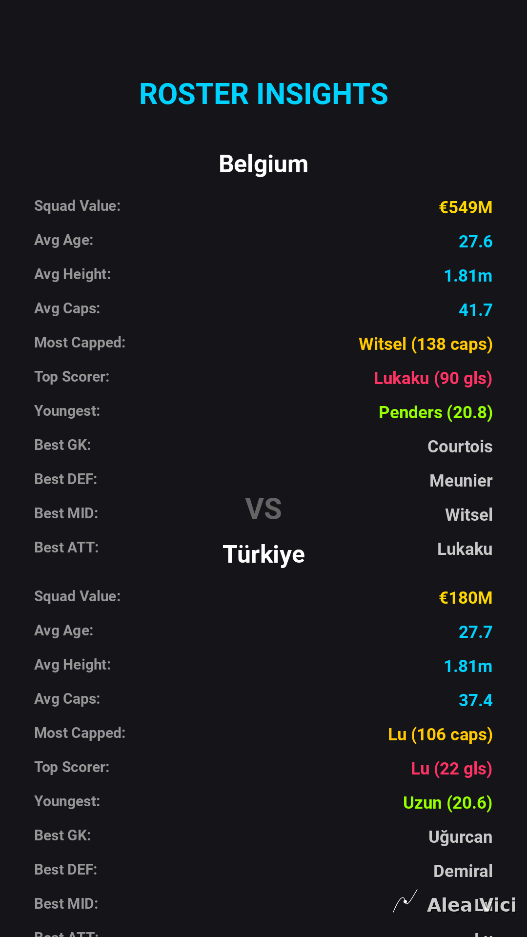 2026-10-02_Belgium_vs_Türkiye_slide5_9_16