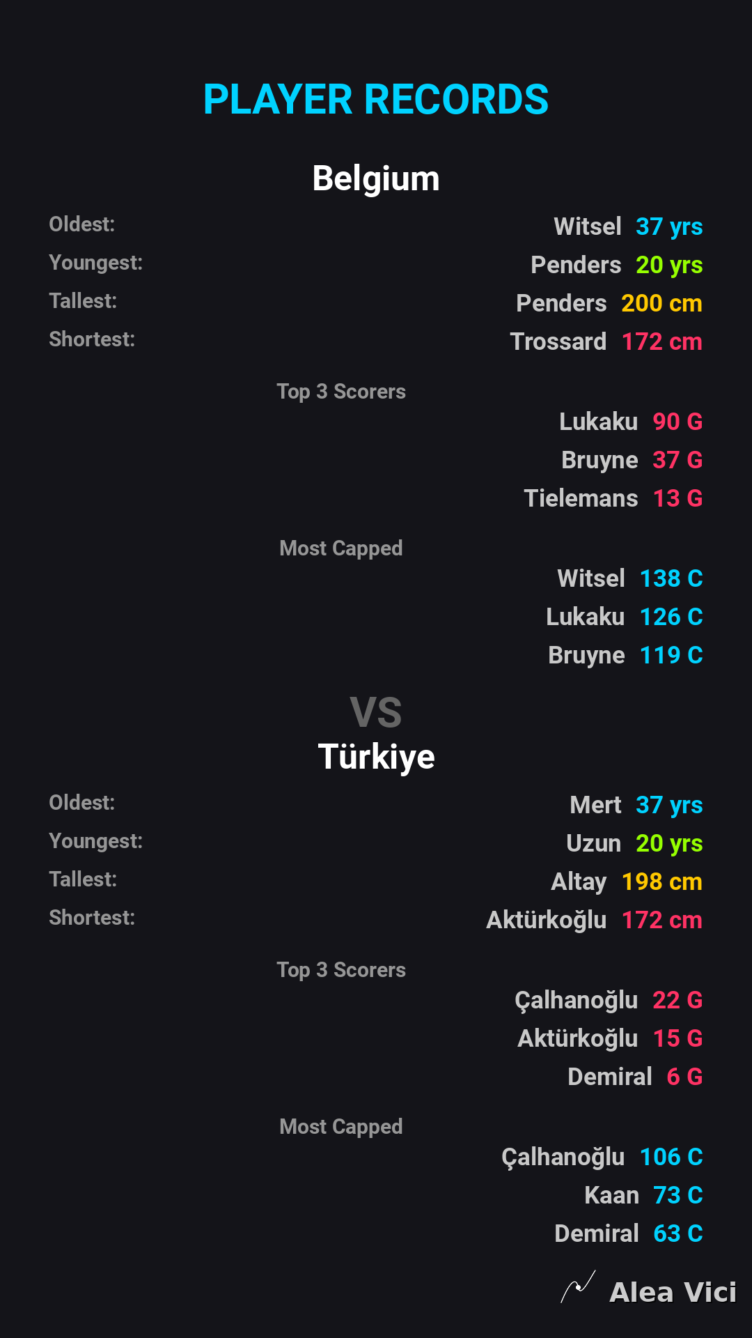 2026-10-02_Belgium_vs_Türkiye_slide6_9_16