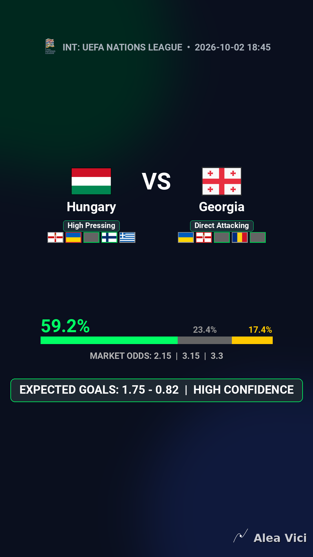 2026-10-02_Hungary_vs_Georgia_slide1_9_16