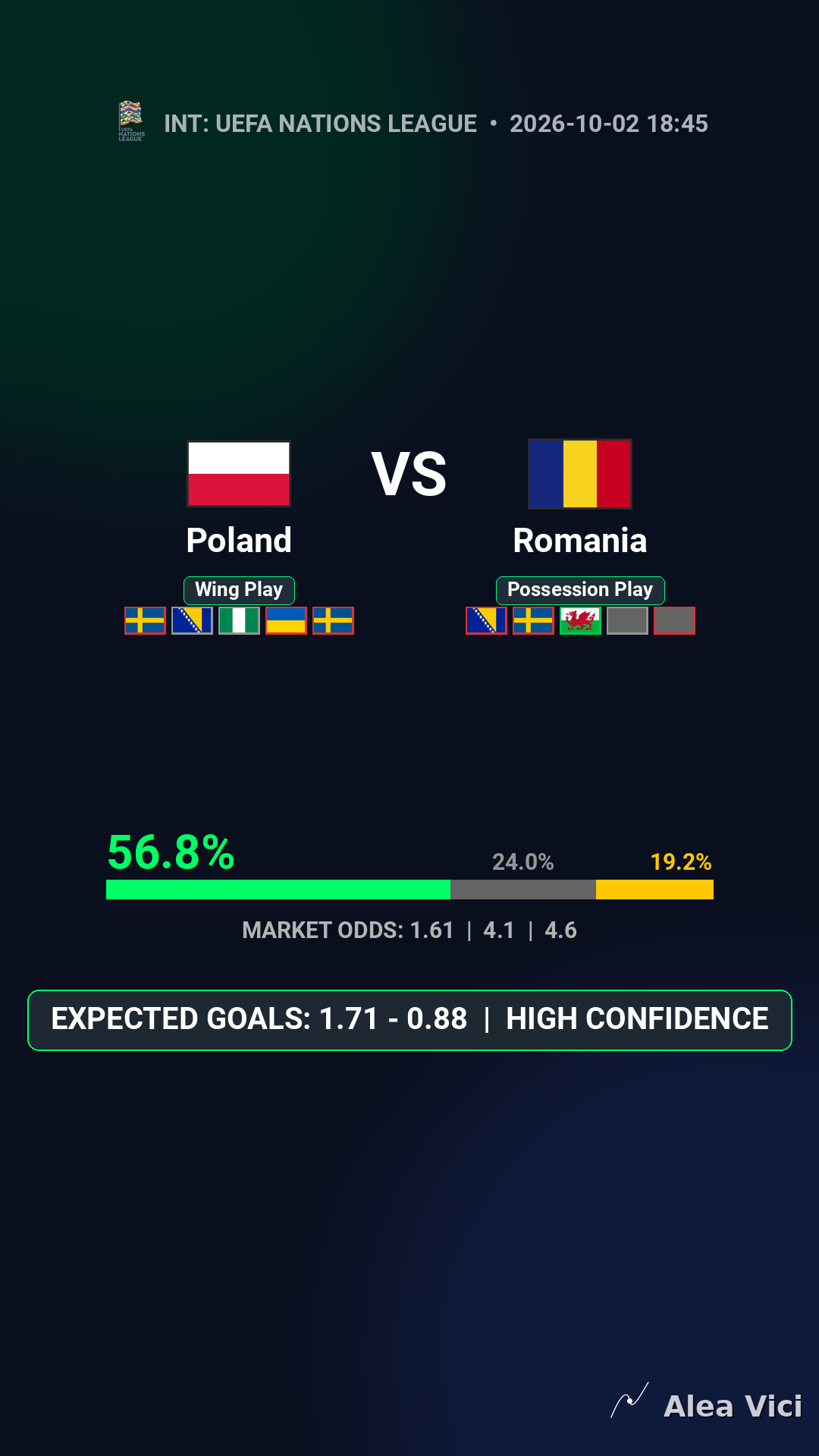 2026-10-02_Poland_vs_Romania_slide1_9_16