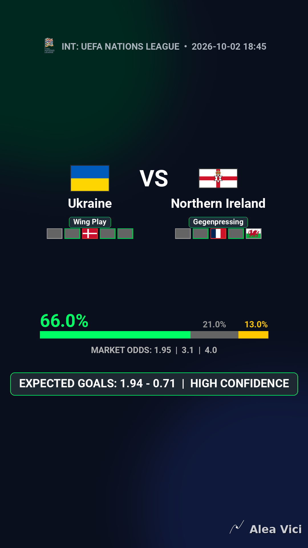 2026-10-02_Ukraine_vs_Northern_Ireland_slide1_9_16