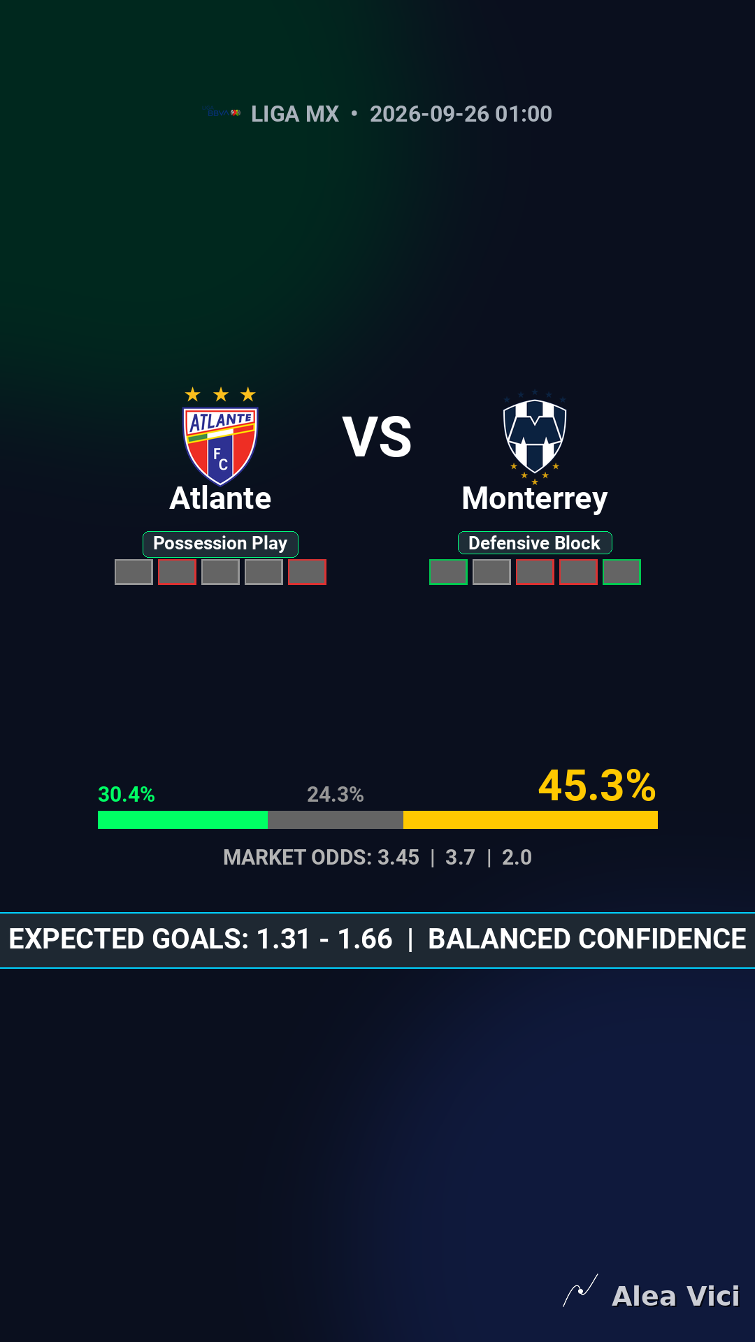 2026-09-25_Atlante_vs_Monterrey_slide1_9_16