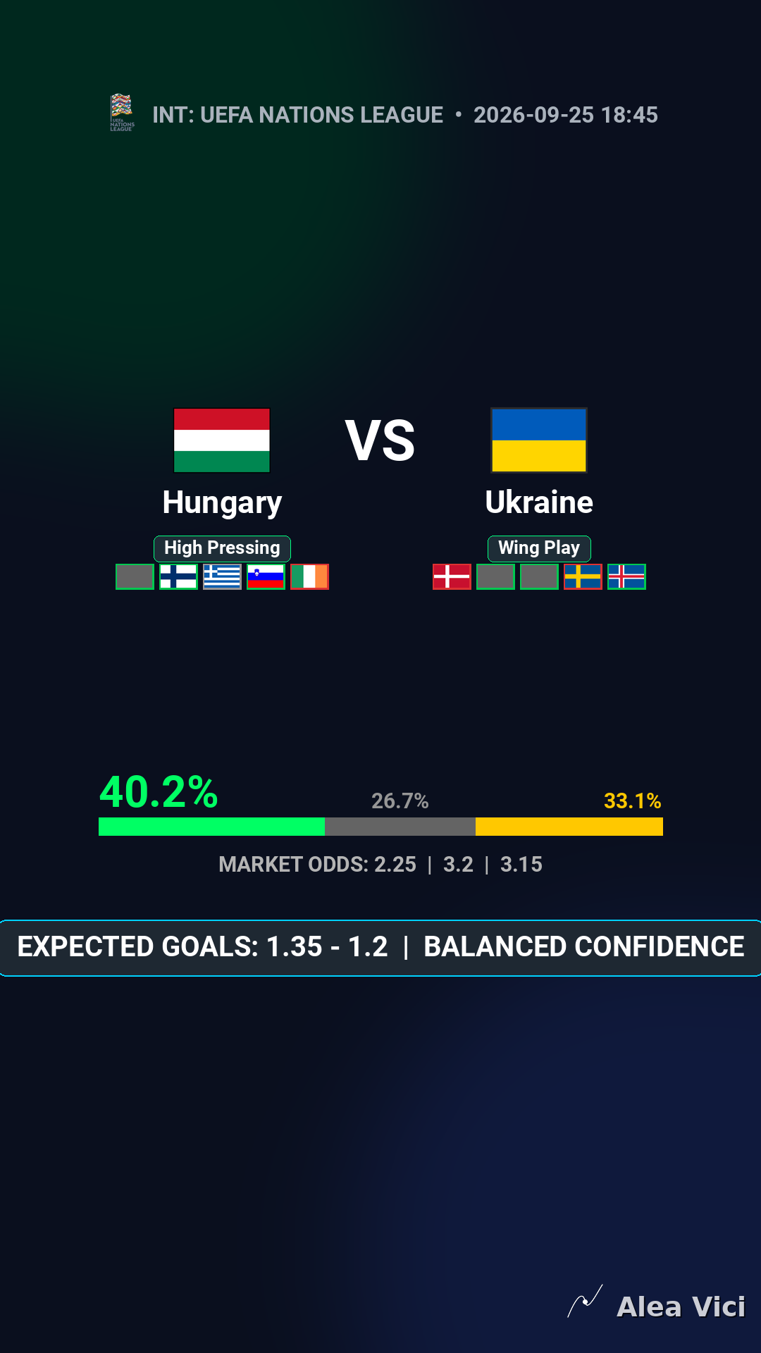 2026-09-25_Hungary_vs_Ukraine_slide1_9_16