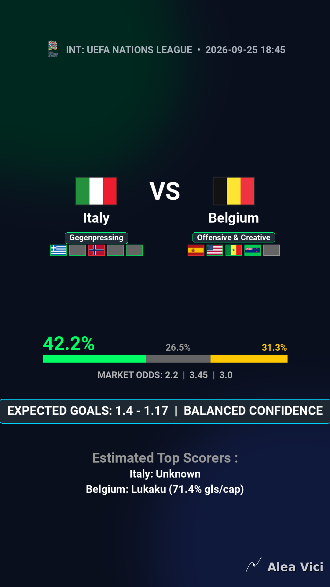 2026-09-25_Italy_vs_Belgium_slide1_9_16