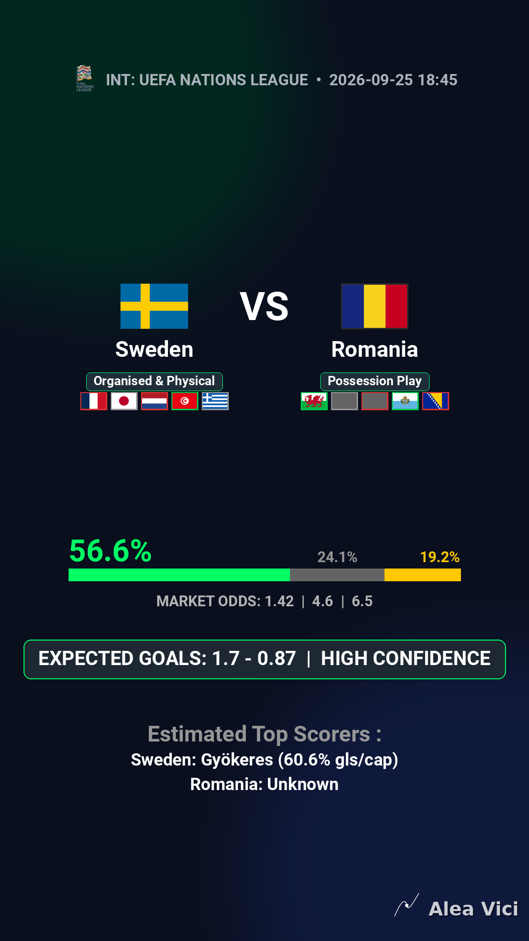 2026-09-25_Sweden_vs_Romania_slide1_9_16