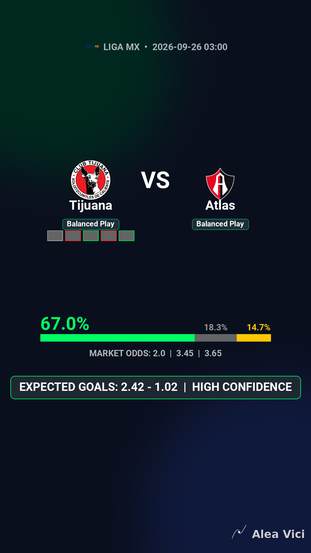 2026-09-25_Tijuana_vs_Atlas_slide1_9_16