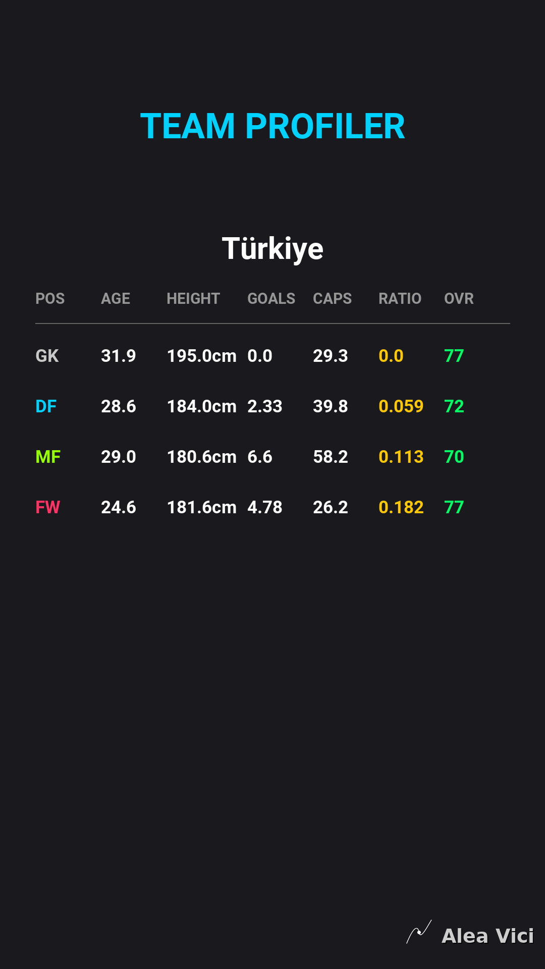 2026-09-25_Türkiye_vs_France_slide3_9_16