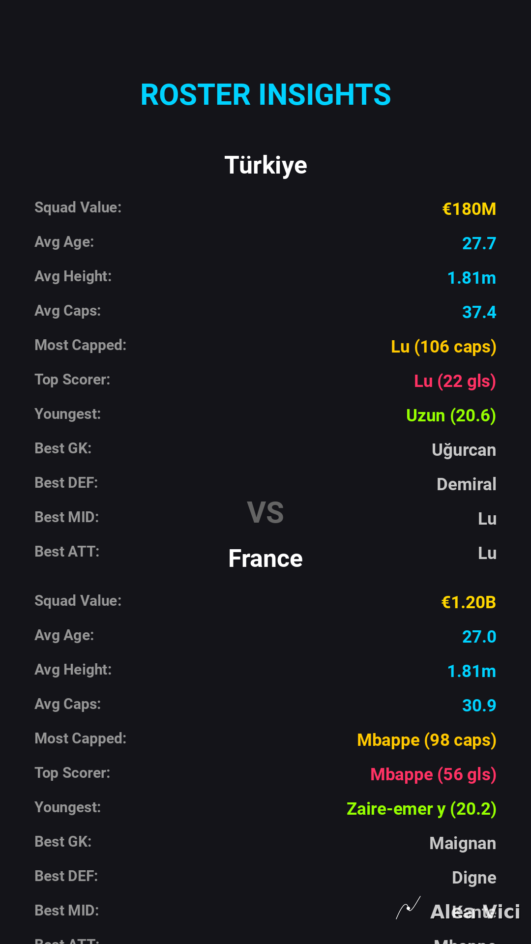2026-09-25_Türkiye_vs_France_slide5_9_16